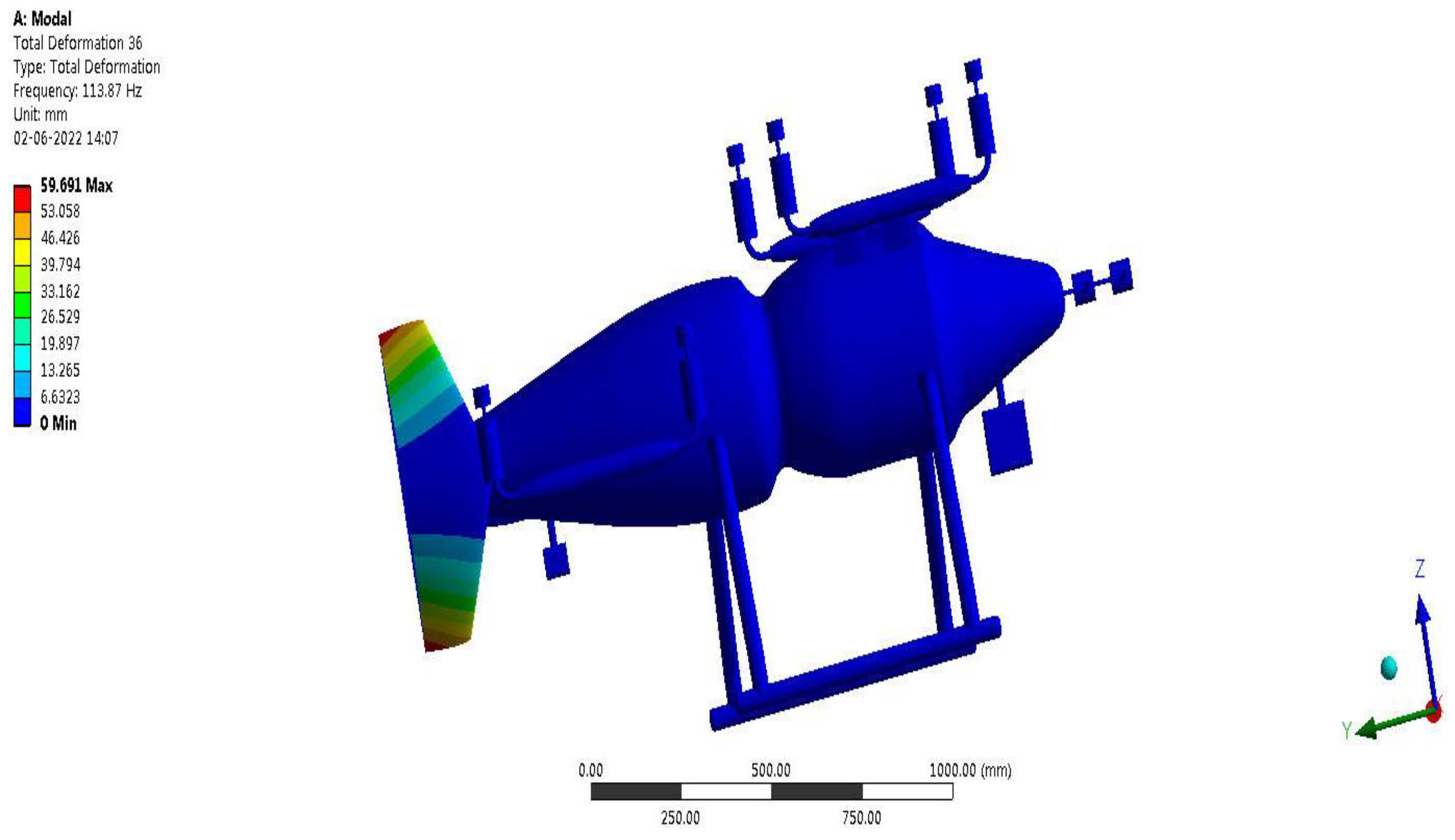 Sustainability 14 16173 g040 Sustainability 14 16173 g040