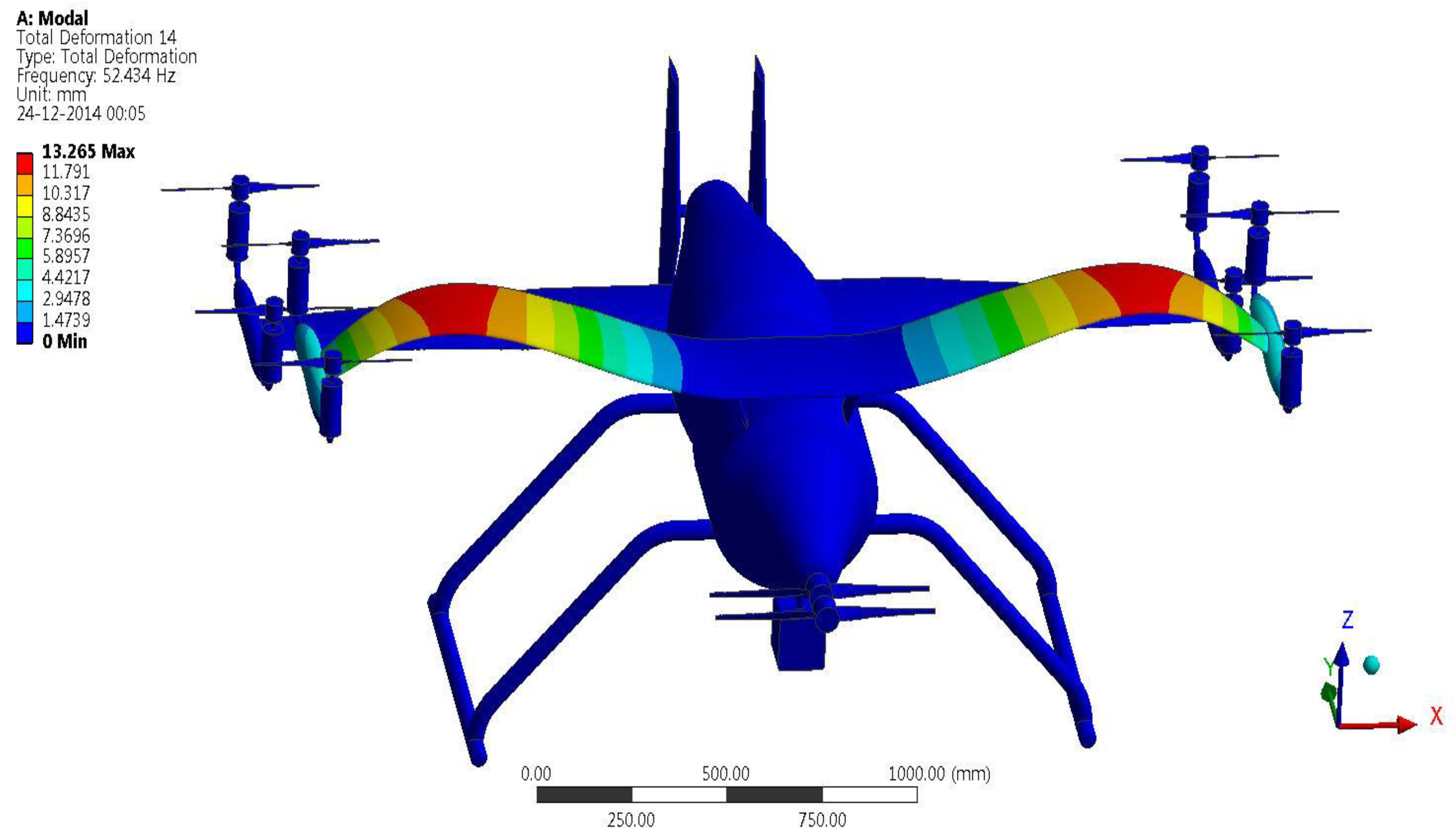 Sustainability 14 16173 g041 Sustainability 14 16173 g041