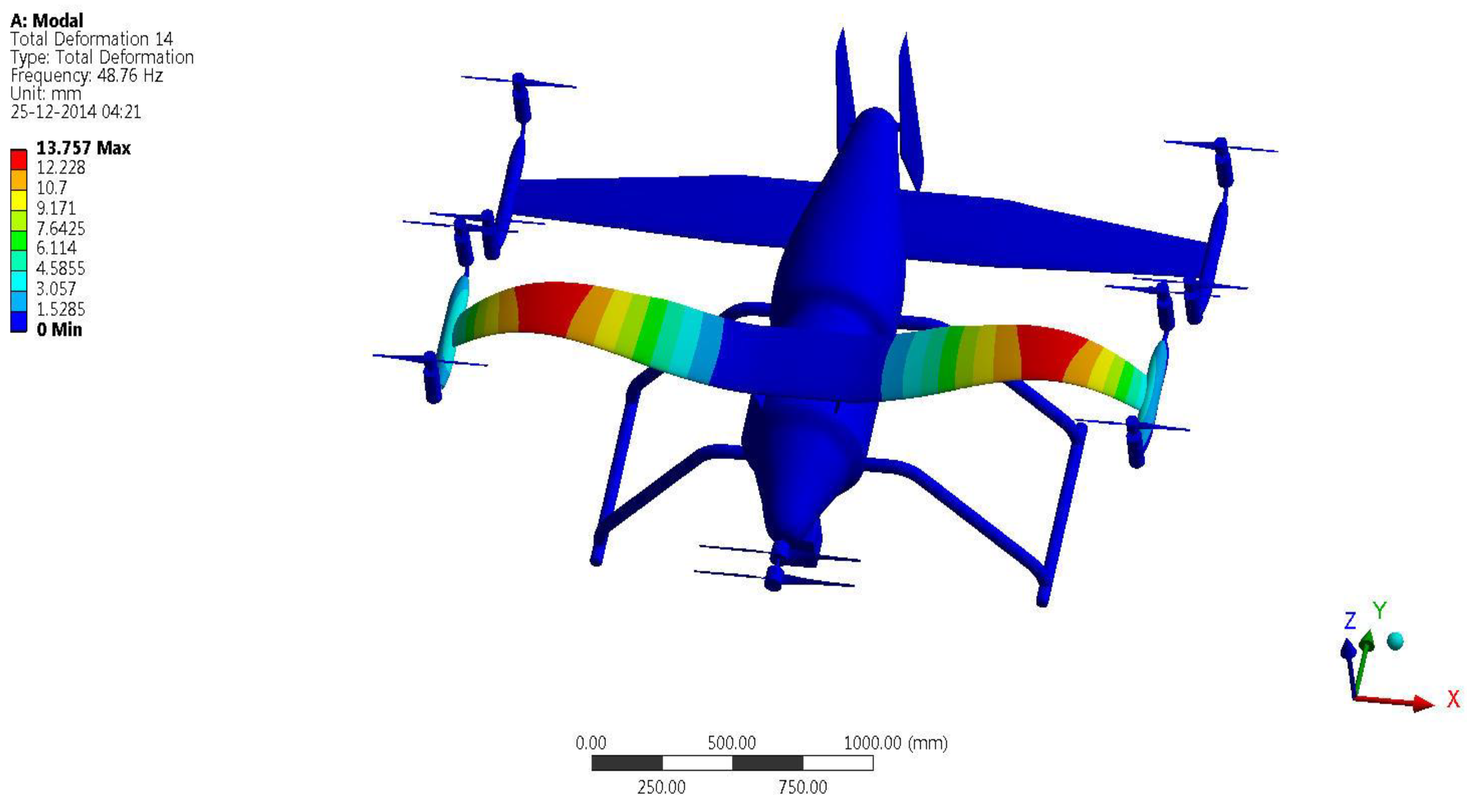 Sustainability 14 16173 g044 Sustainability 14 16173 g044
