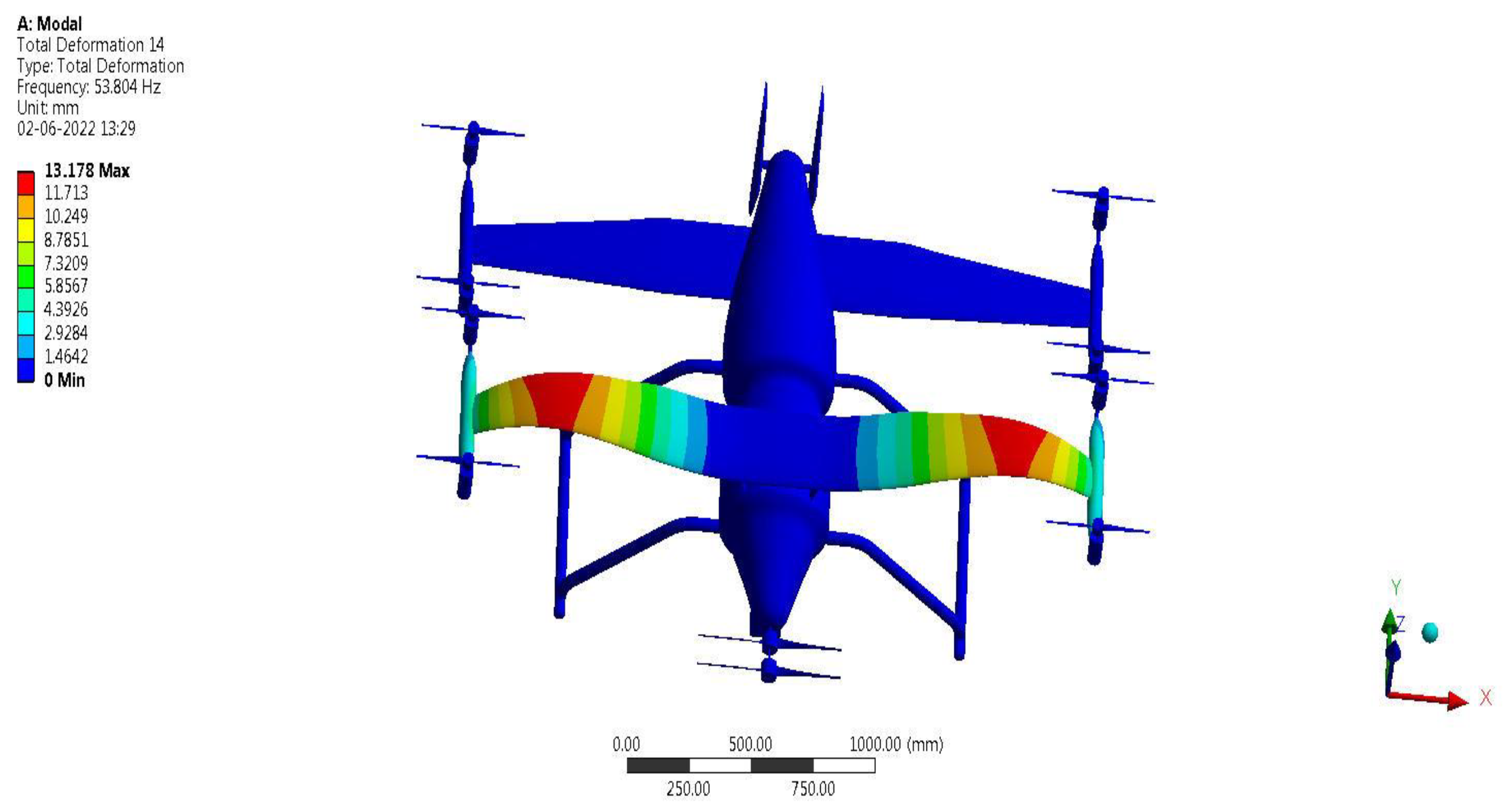 Sustainability 14 16173 g047 Sustainability 14 16173 g047