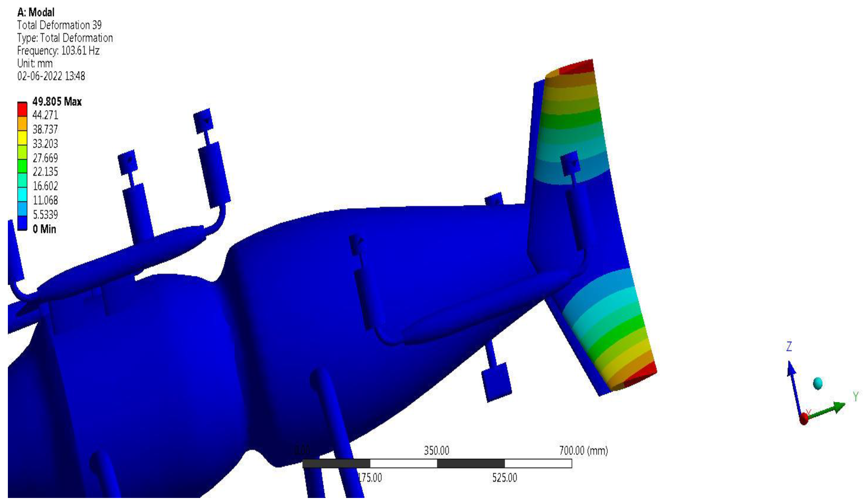 Sustainability 14 16173 g049 Sustainability 14 16173 g049
