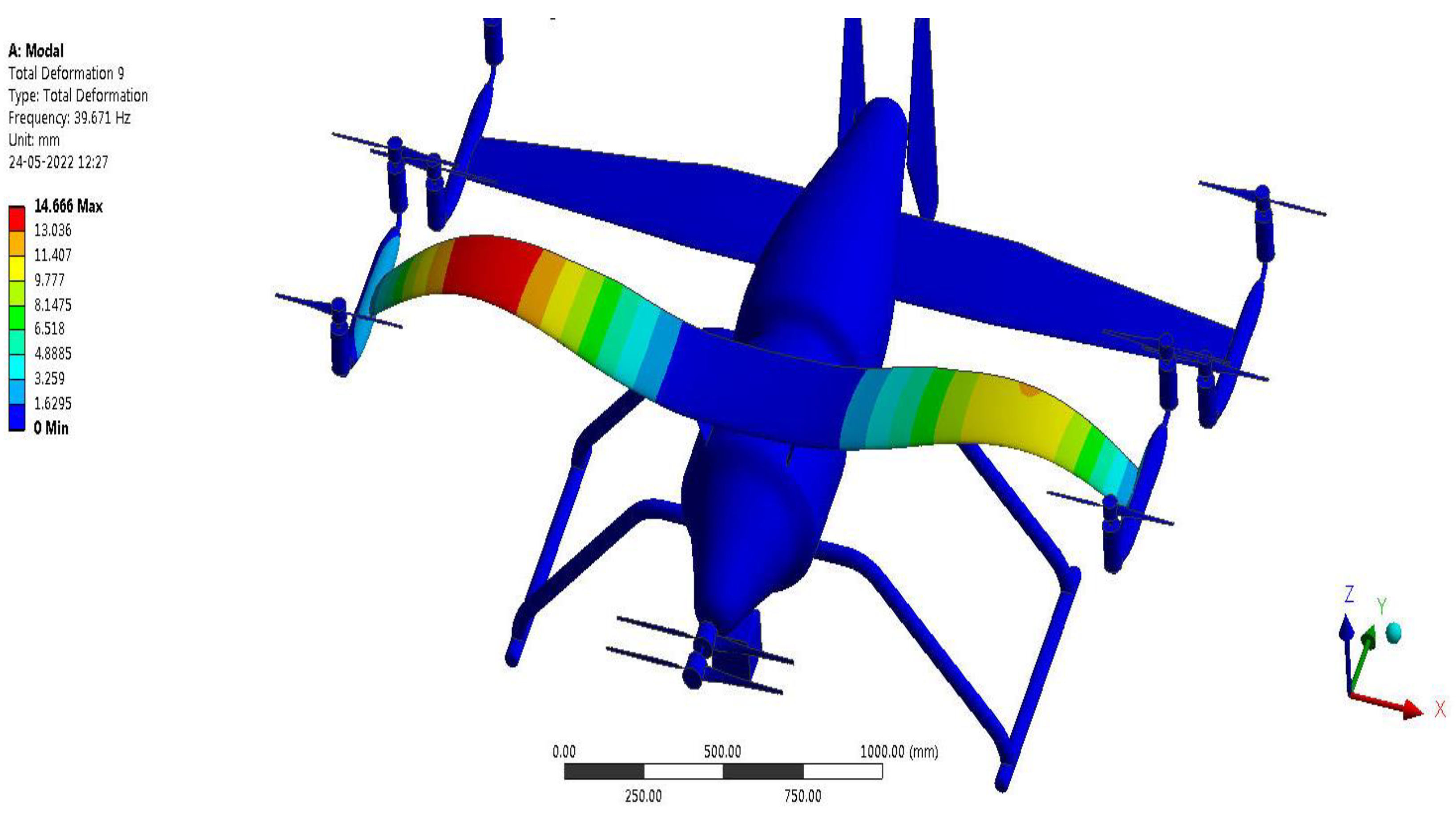 Sustainability 14 16173 g050 Sustainability 14 16173 g050