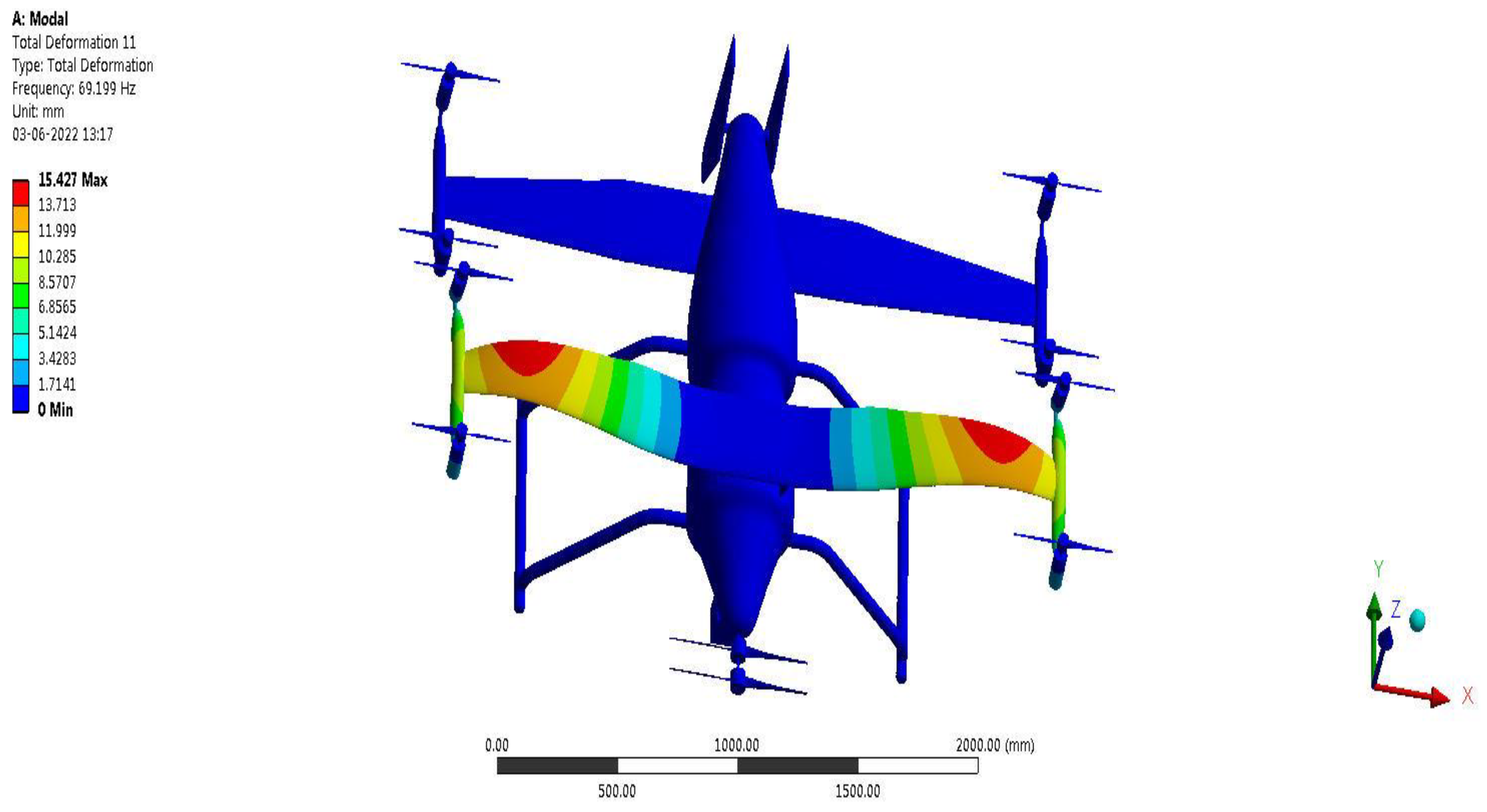 Sustainability 14 16173 g053 Sustainability 14 16173 g053
