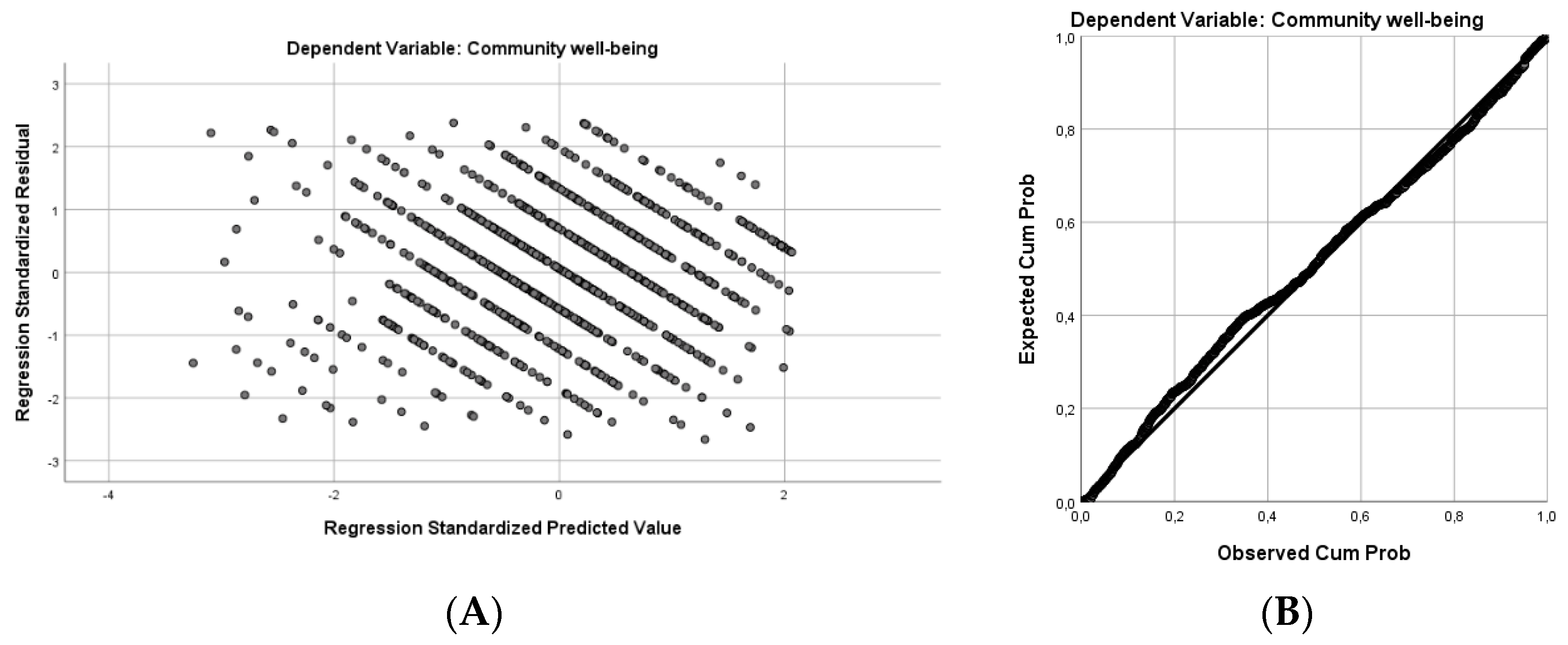 Sustainability 14 16177 g0a1