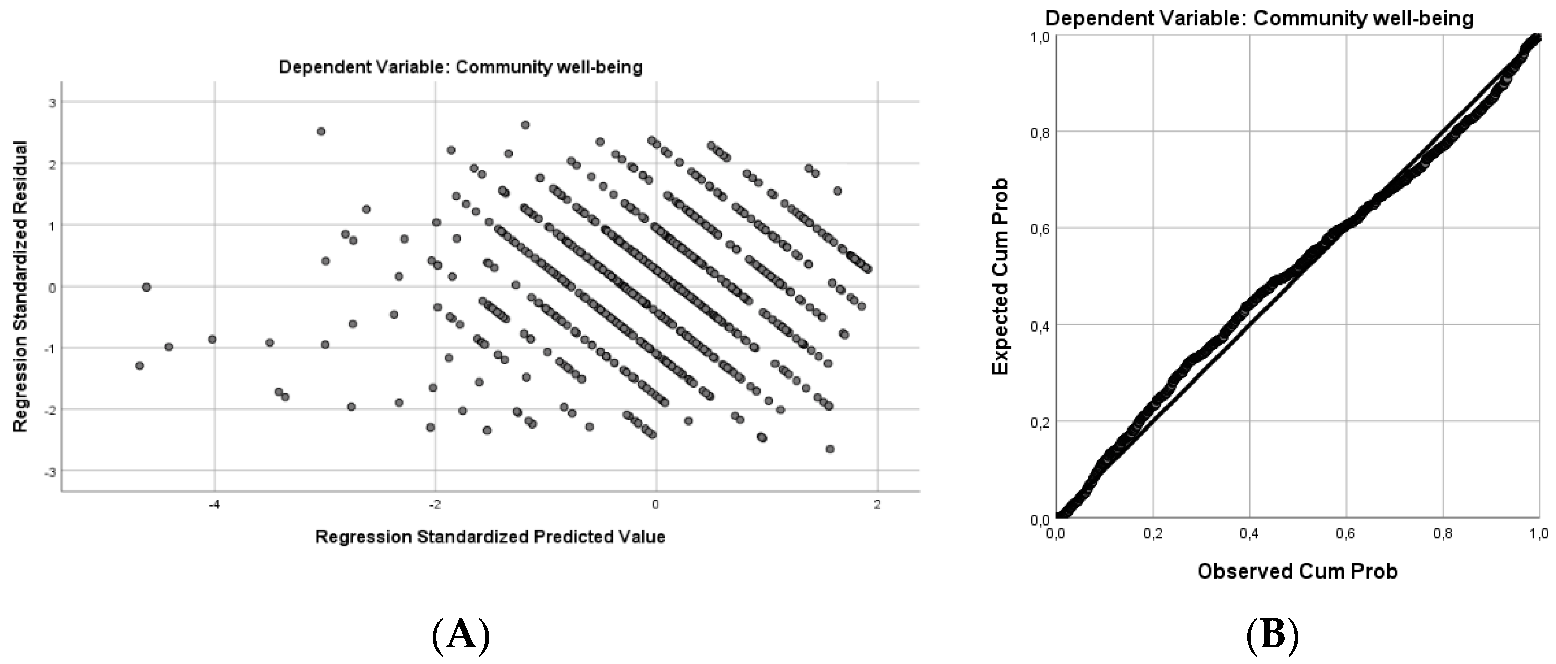 Sustainability 14 16177 g0a2
