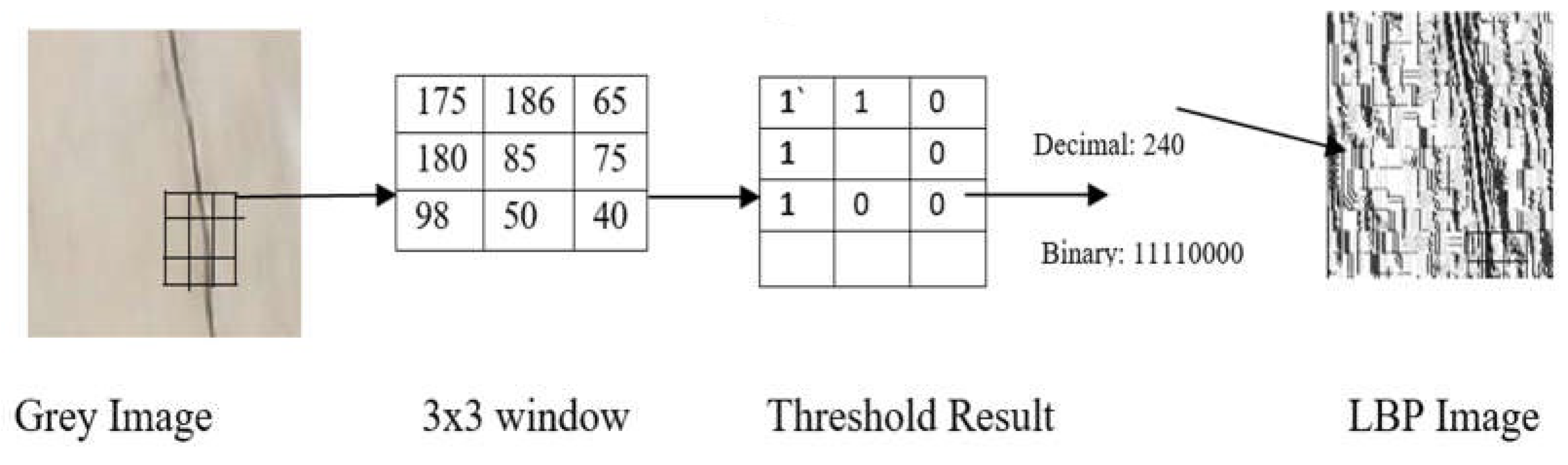 Sustainability 14 16179 g003 Sustainability 14 16179 g003