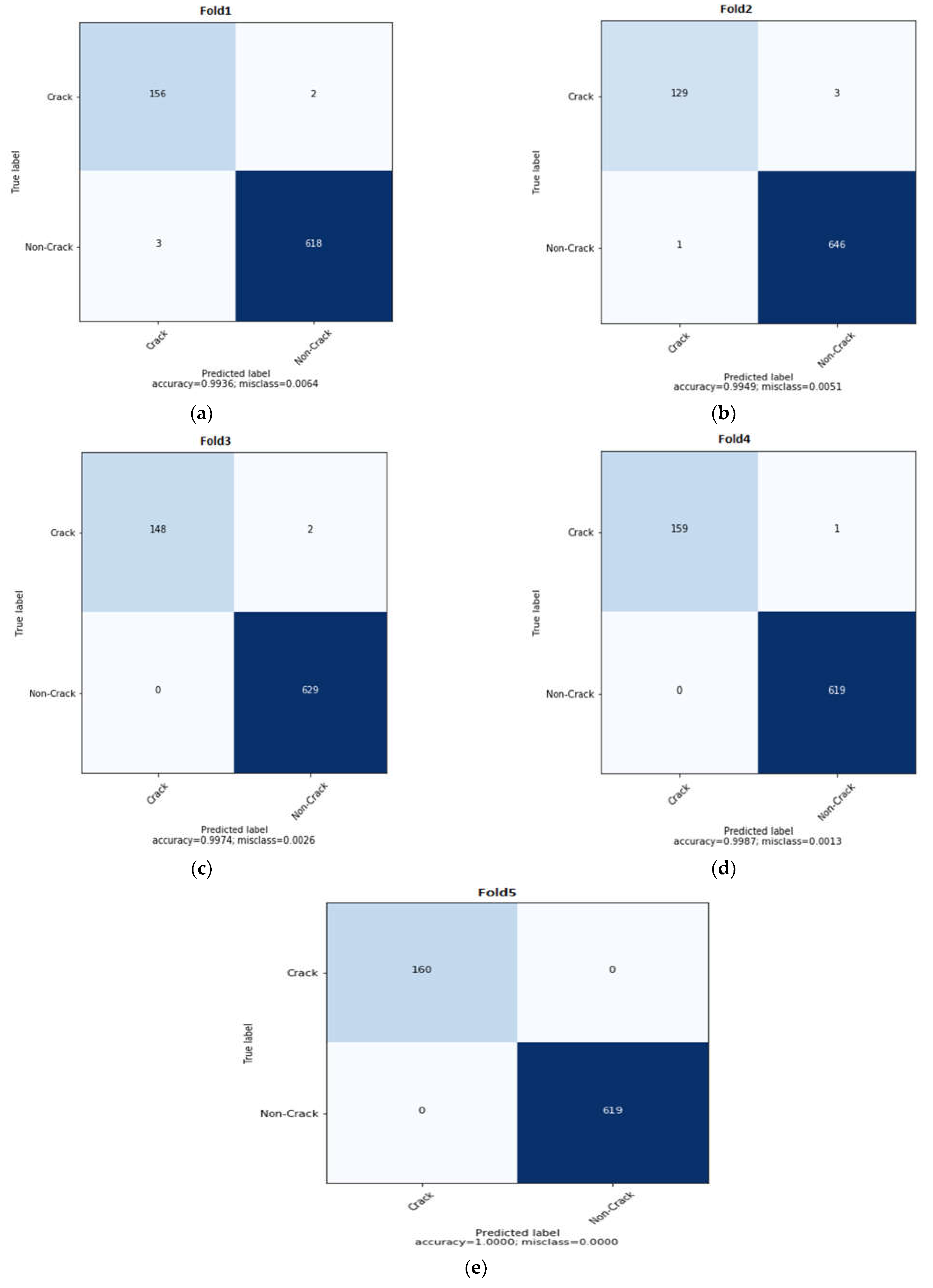 Sustainability 14 16179 g004 Sustainability 14 16179 g004