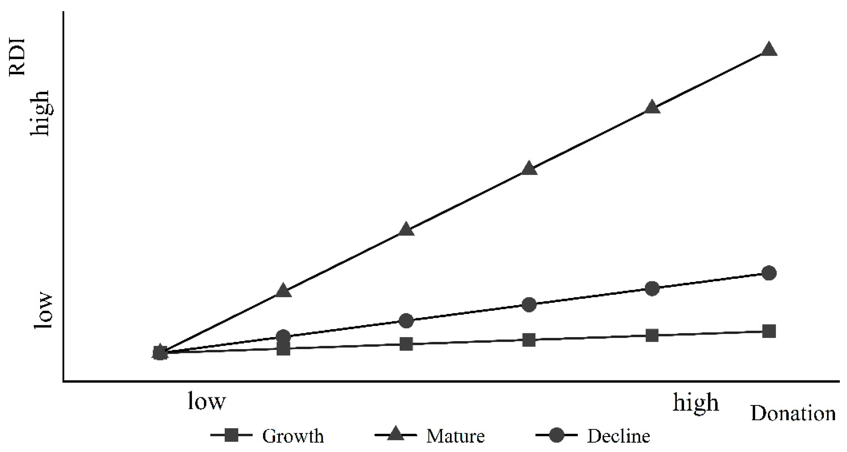 Sustainability 14 16180 g002 Sustainability 14 16180 g002