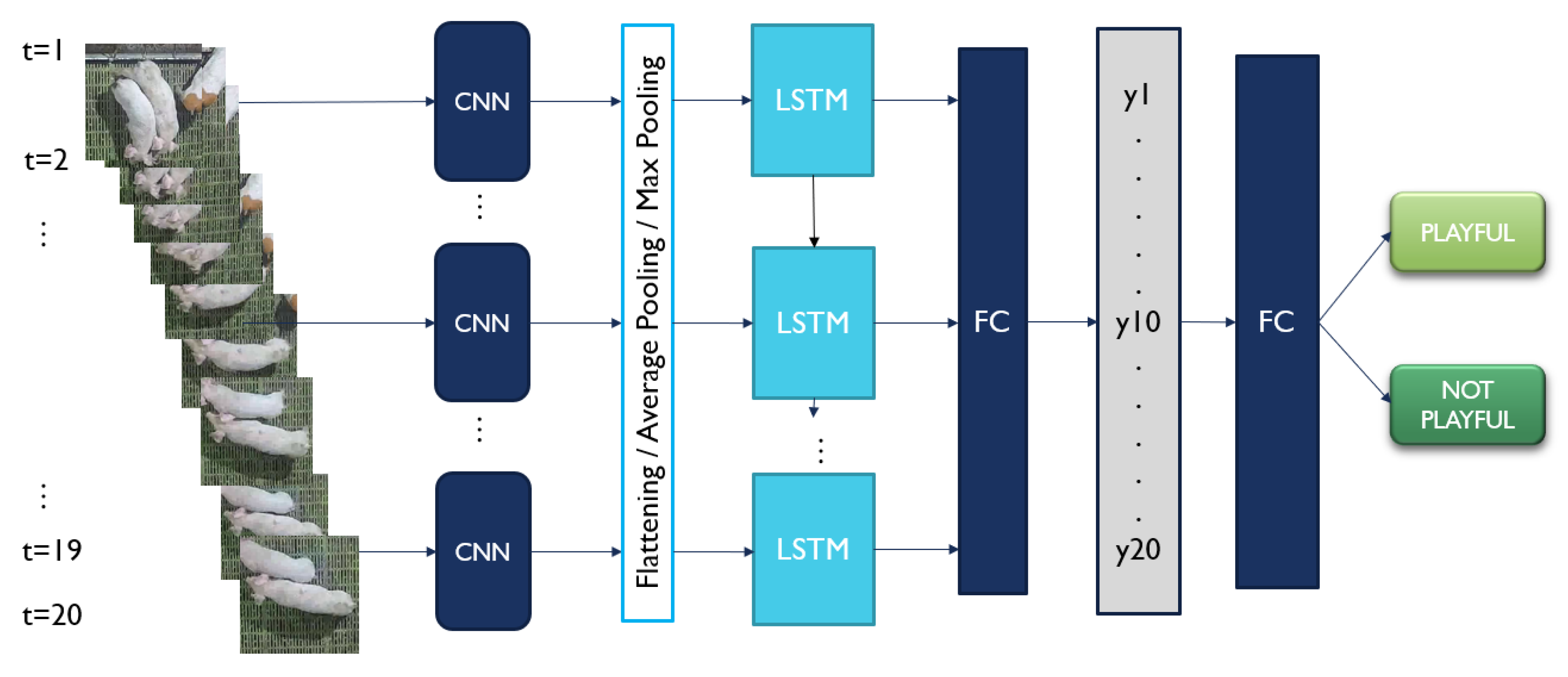 Sustainability 14 16181 g004 Sustainability 14 16181 g004
