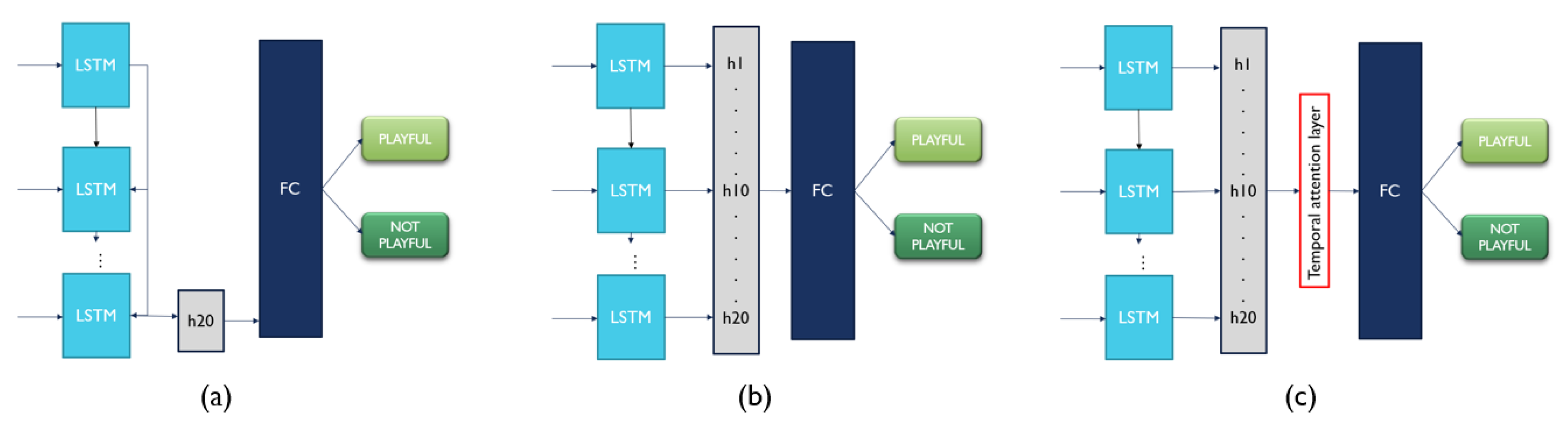 Sustainability 14 16181 g005 Sustainability 14 16181 g005