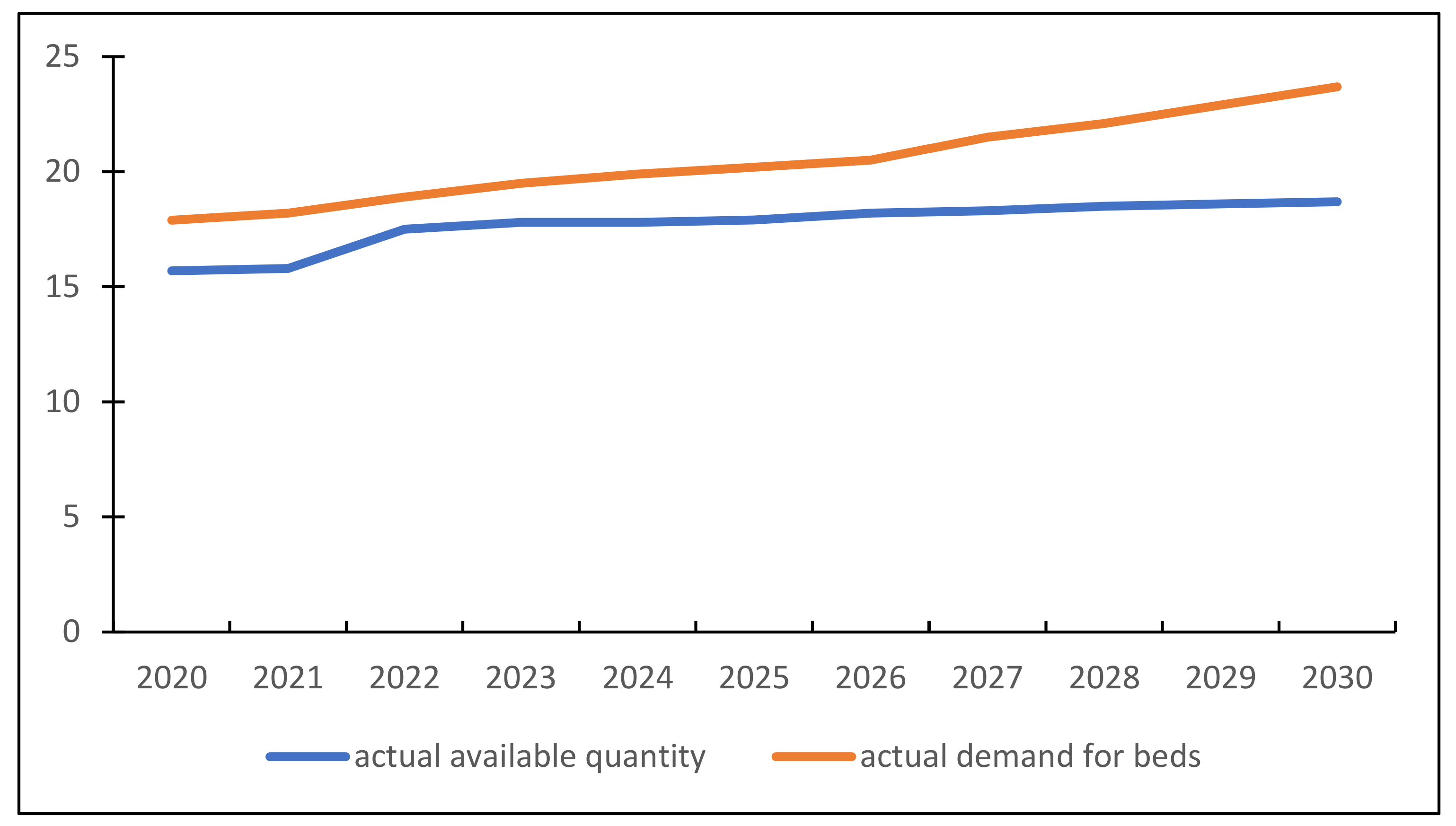 Sustainability 14 16183 g008 550