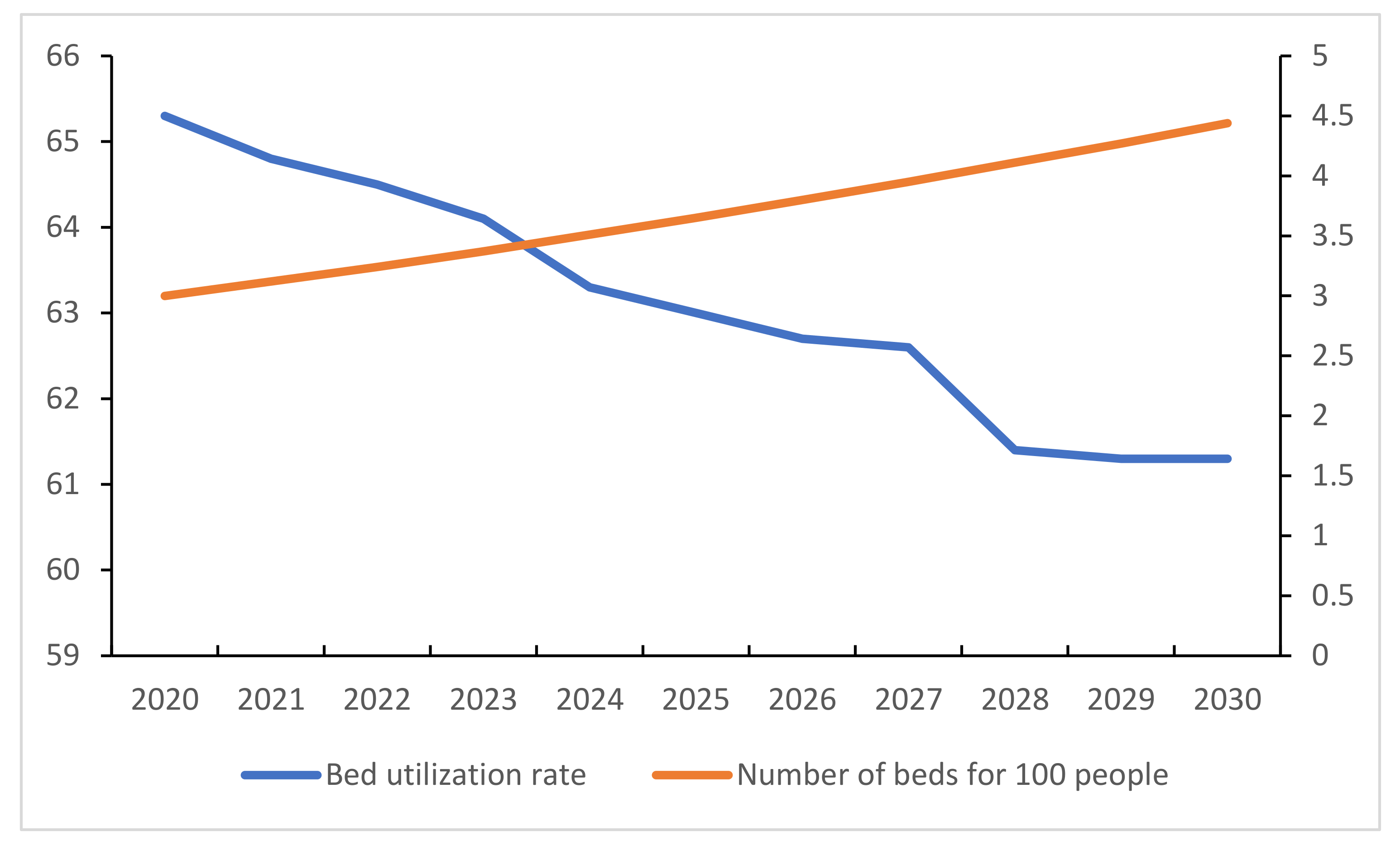 Sustainability 14 16183 g009 550