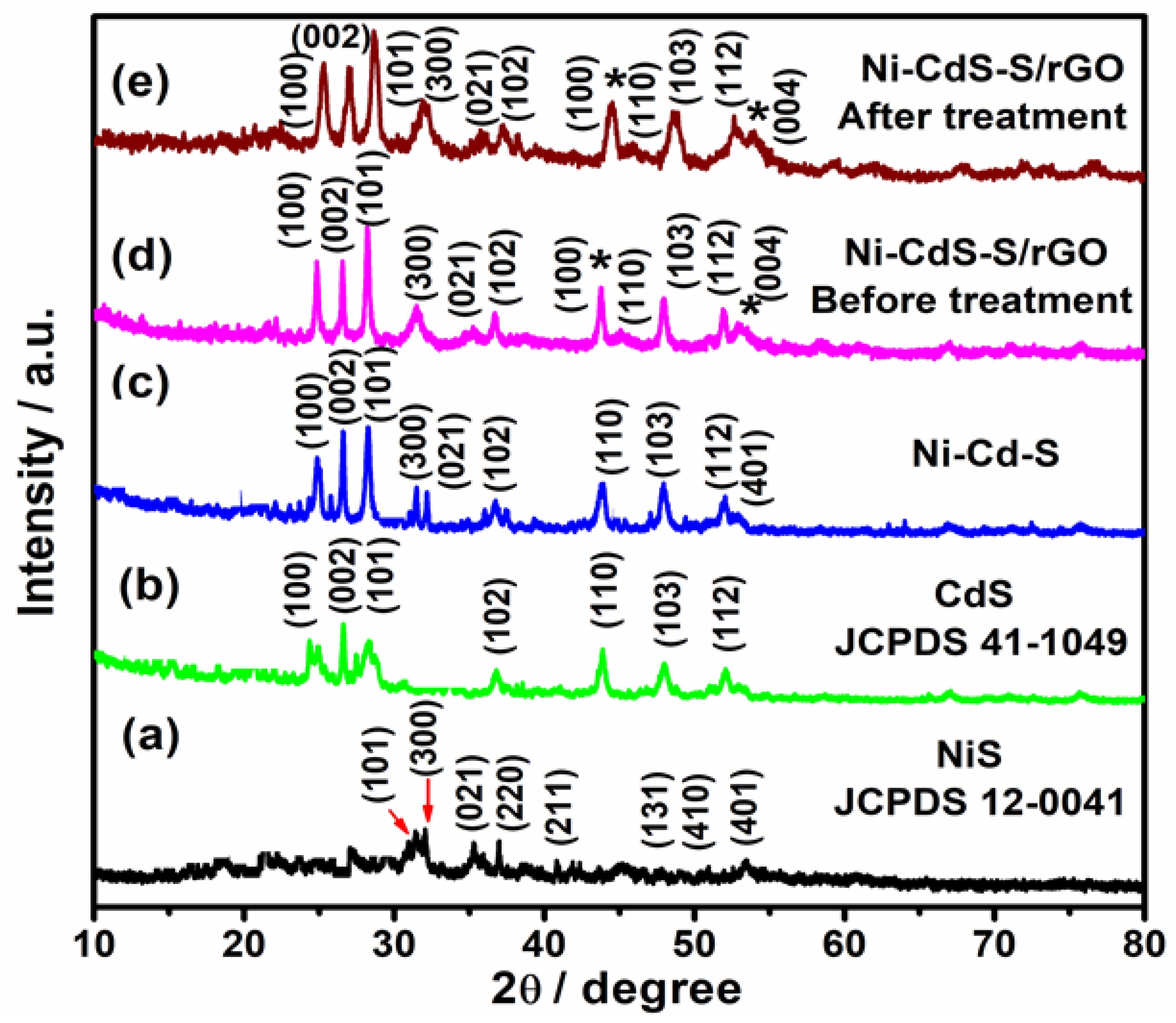 Sustainability 14 16184 g001 Sustainability 14 16184 g001