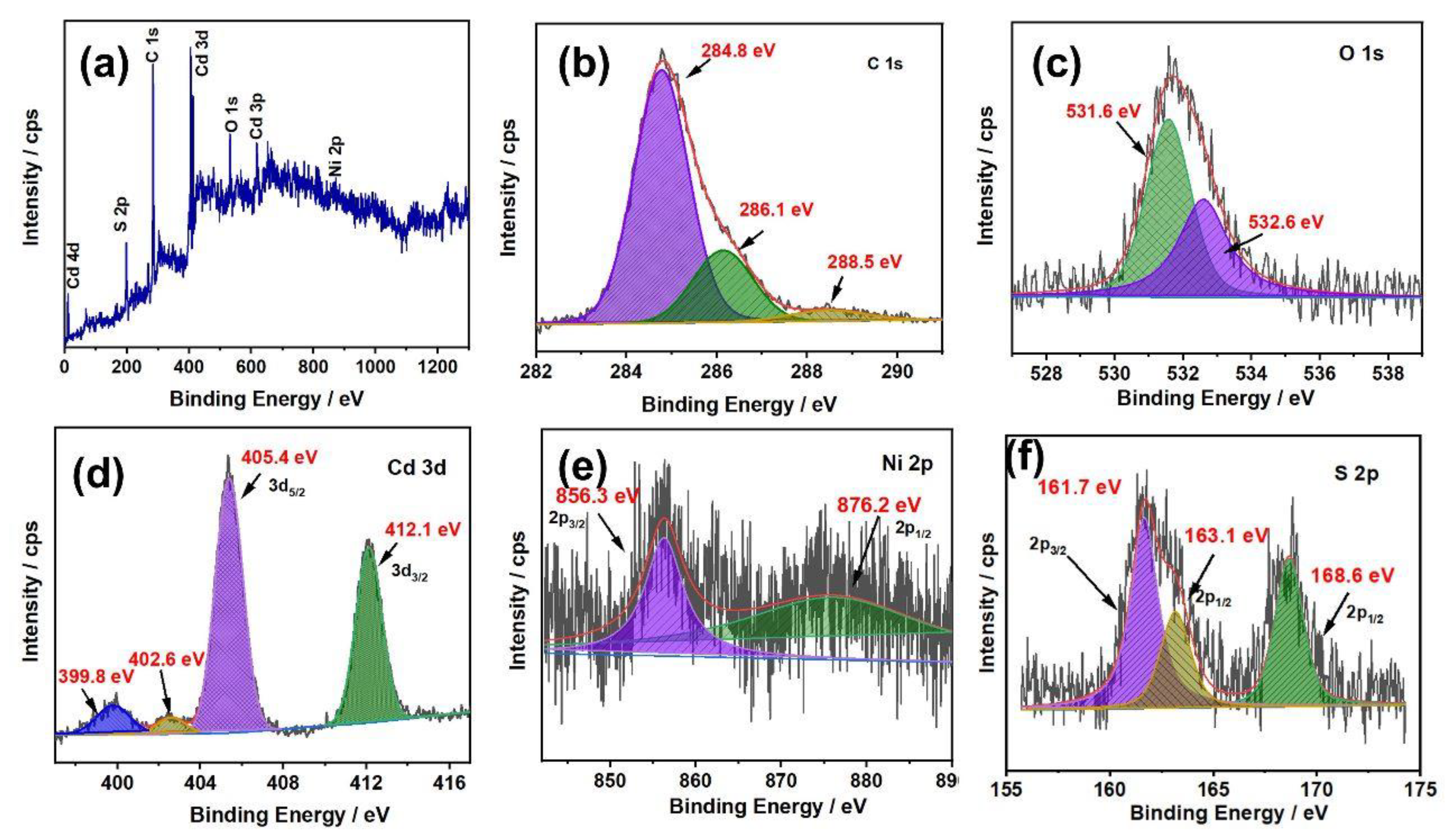 Sustainability 14 16184 g004 Sustainability 14 16184 g004
