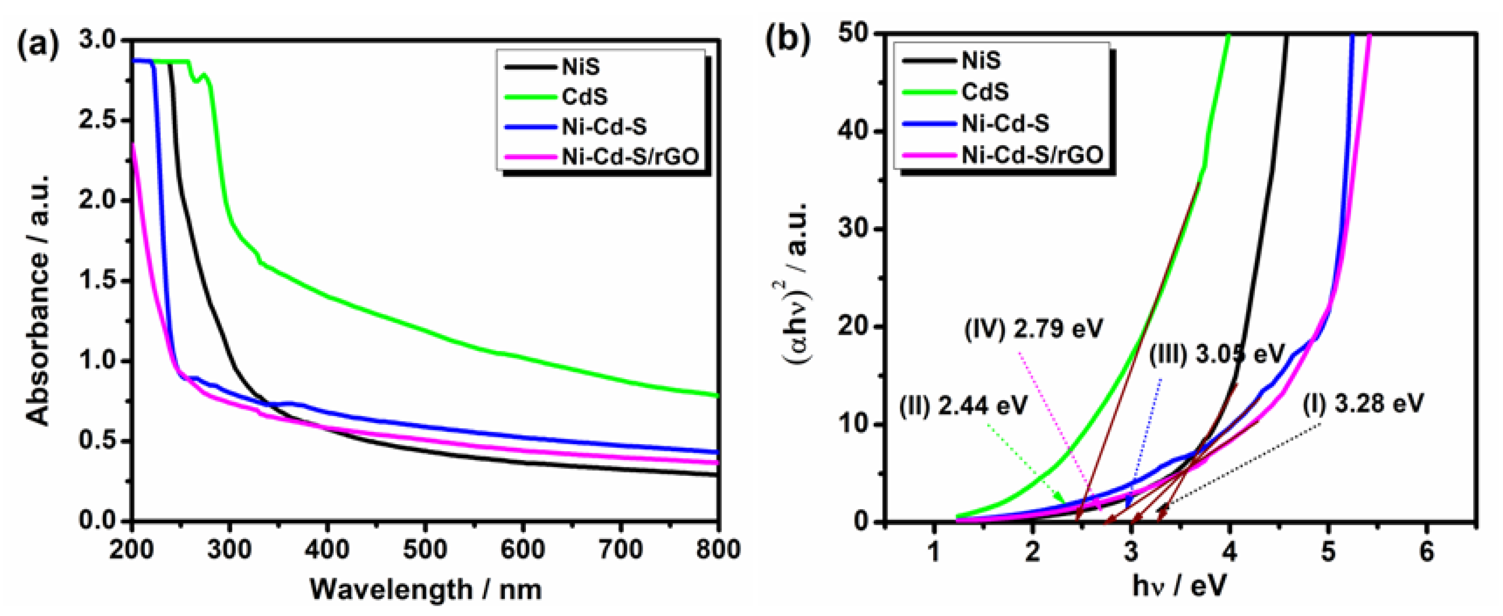 Sustainability 14 16184 g005 Sustainability 14 16184 g005