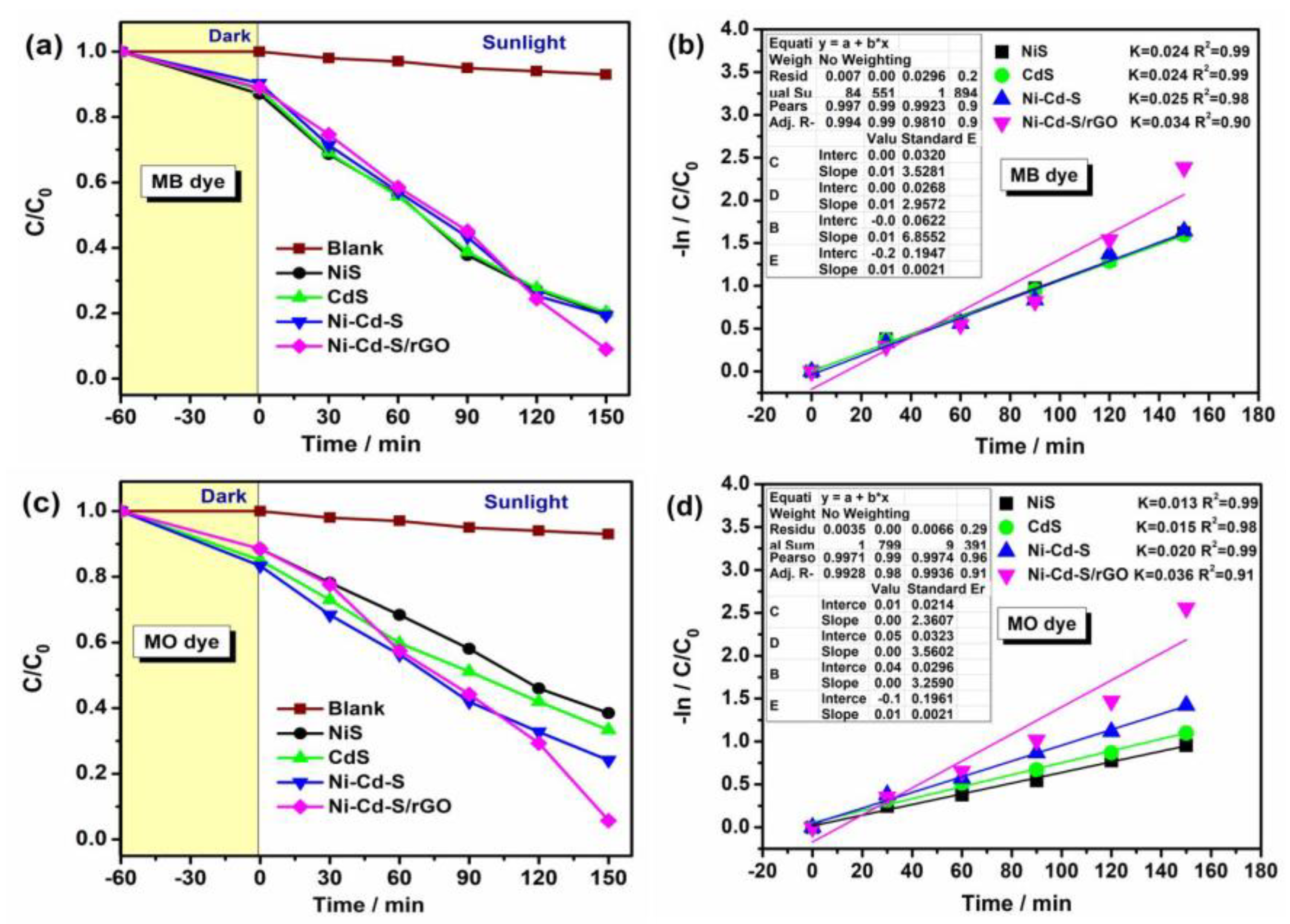 Sustainability 14 16184 g007 Sustainability 14 16184 g007