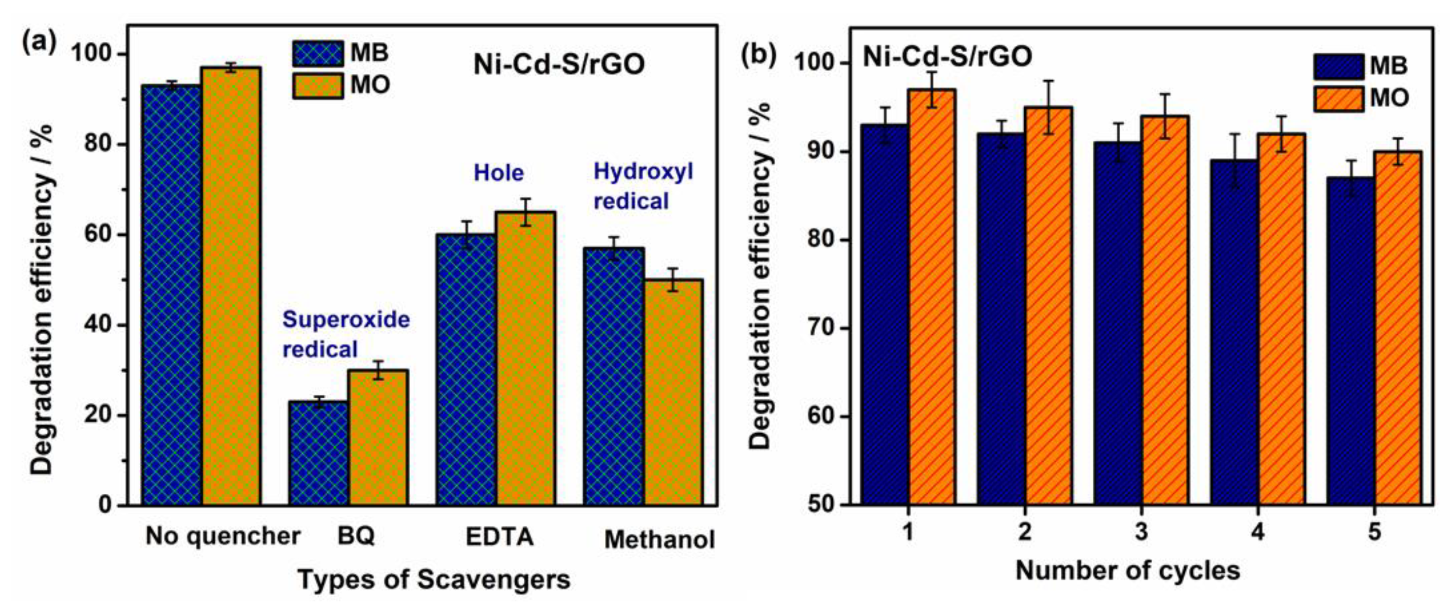 Sustainability 14 16184 g008 Sustainability 14 16184 g008