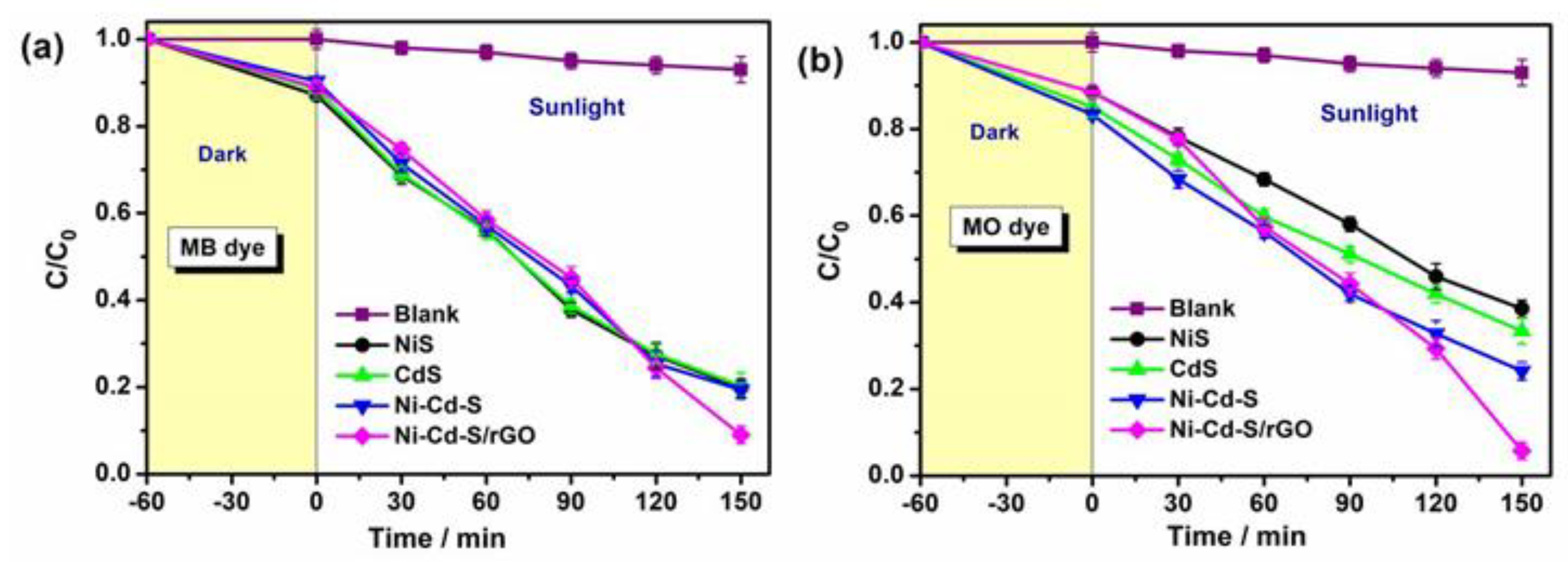 Sustainability 14 16184 g009 Sustainability 14 16184 g009
