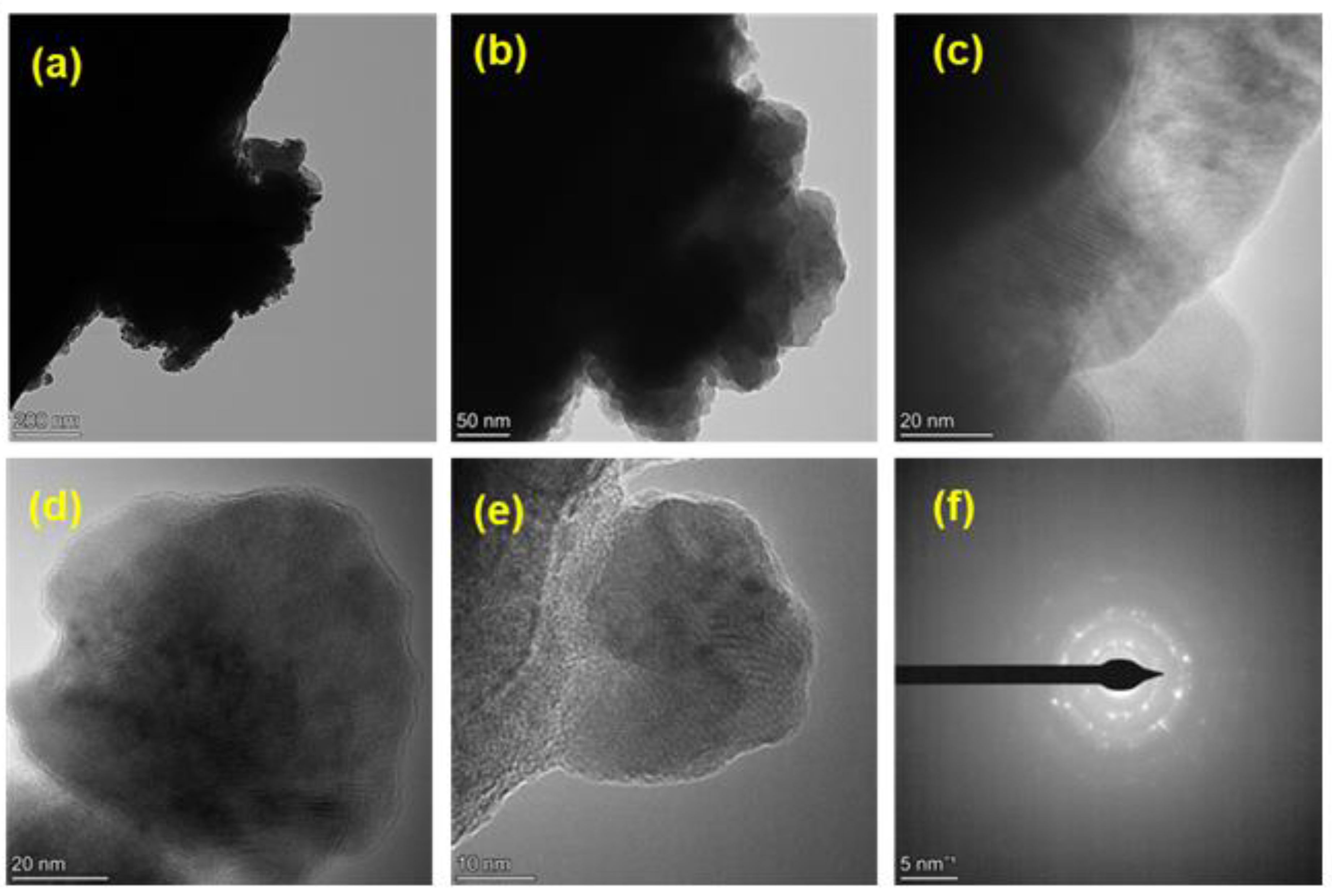 Sustainability 14 16184 g010 Sustainability 14 16184 g010