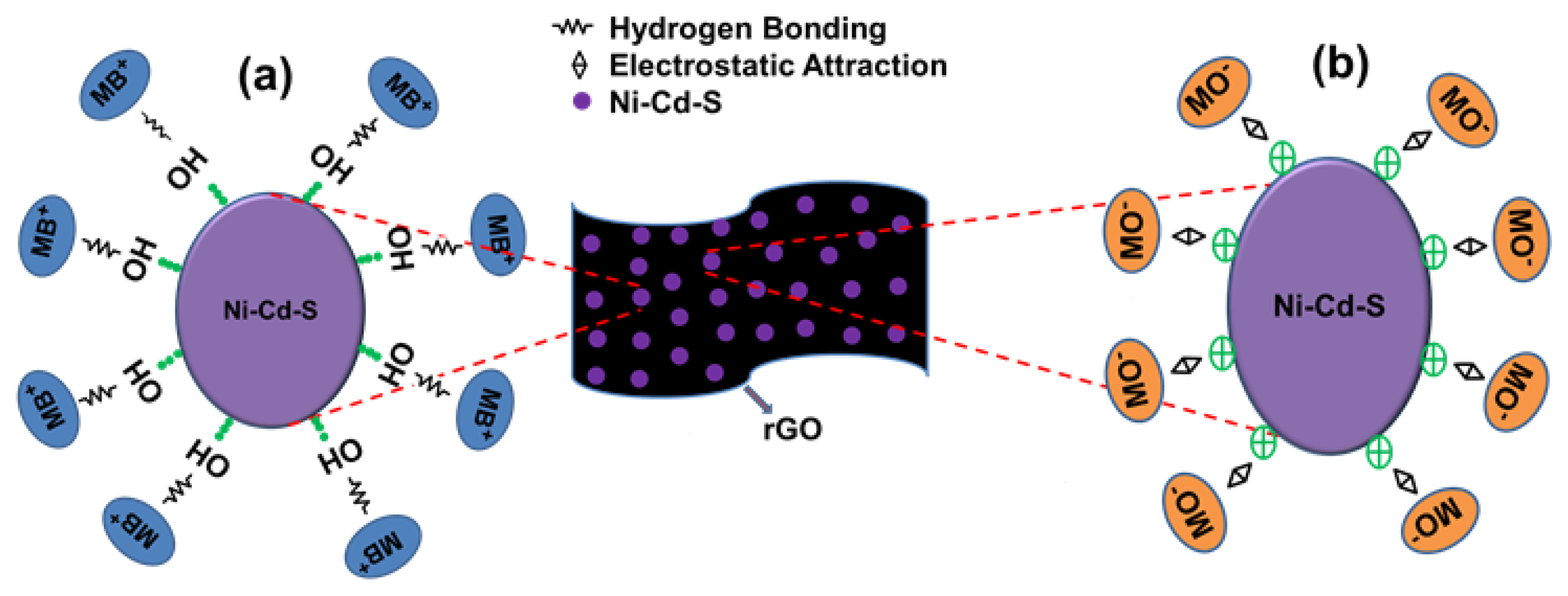 Sustainability 14 16184 sch001 Sustainability 14 16184 sch001
