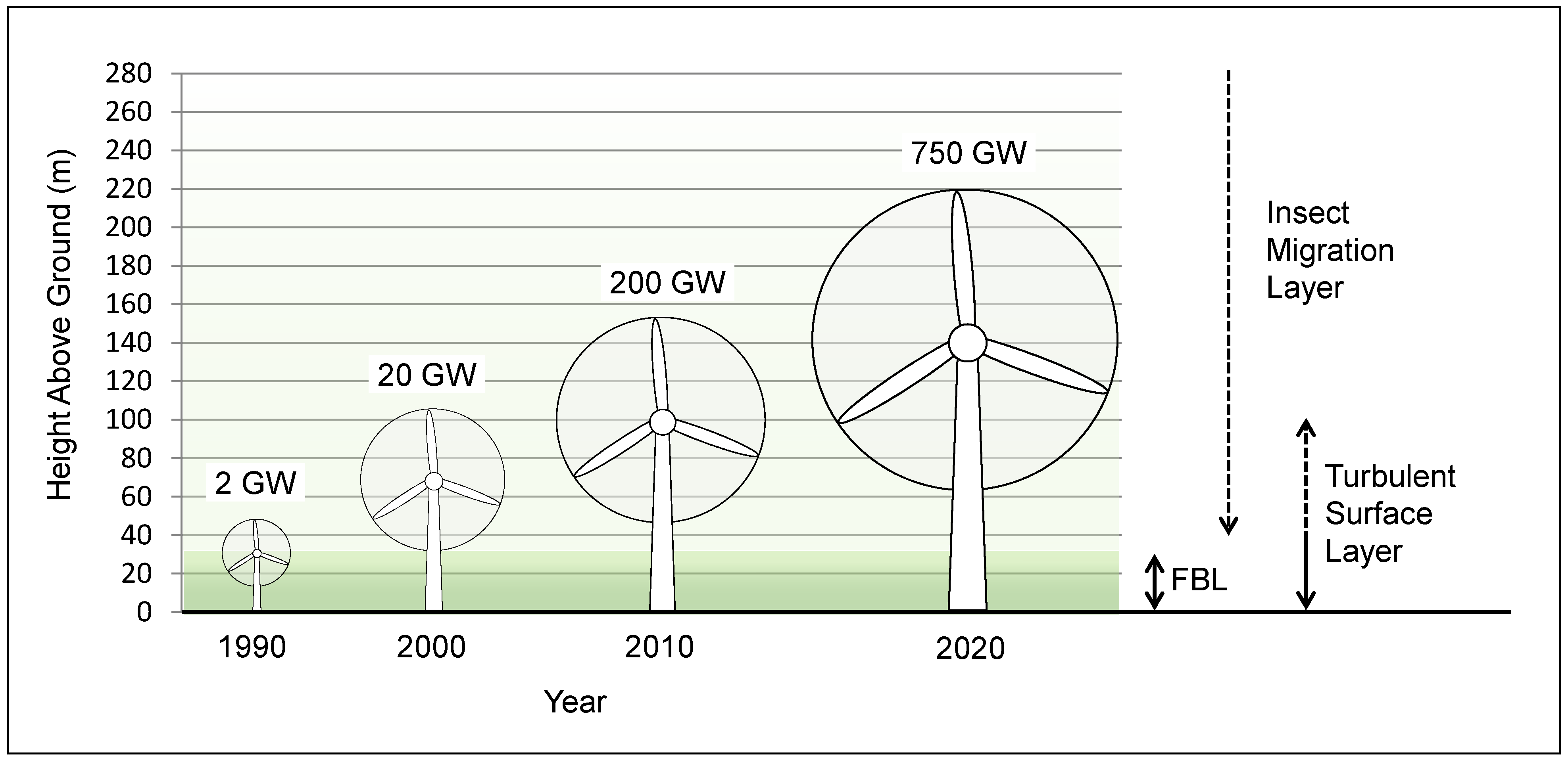 Sustainability 14 16186 g001