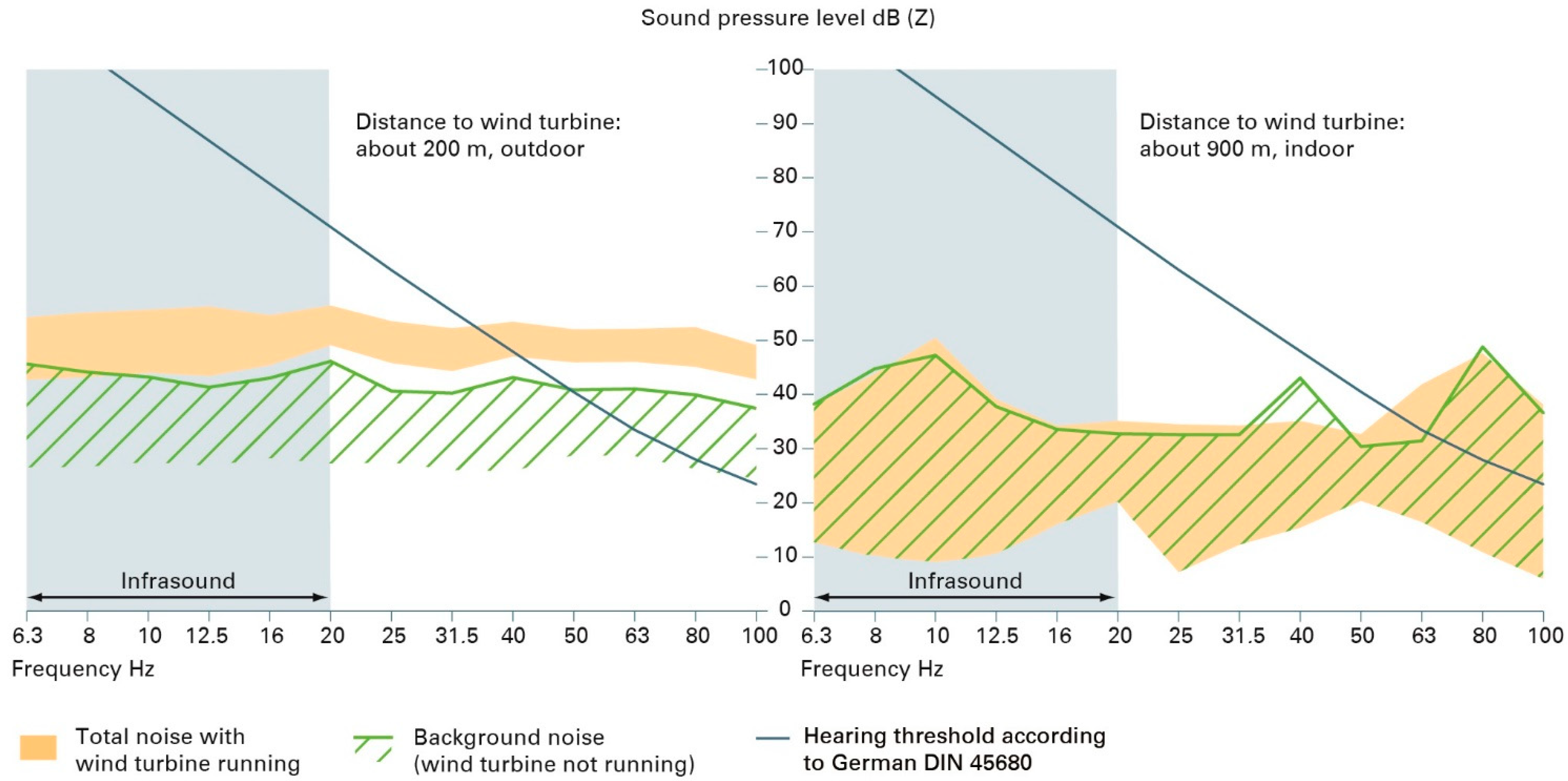Sustainability 14 16186 g003