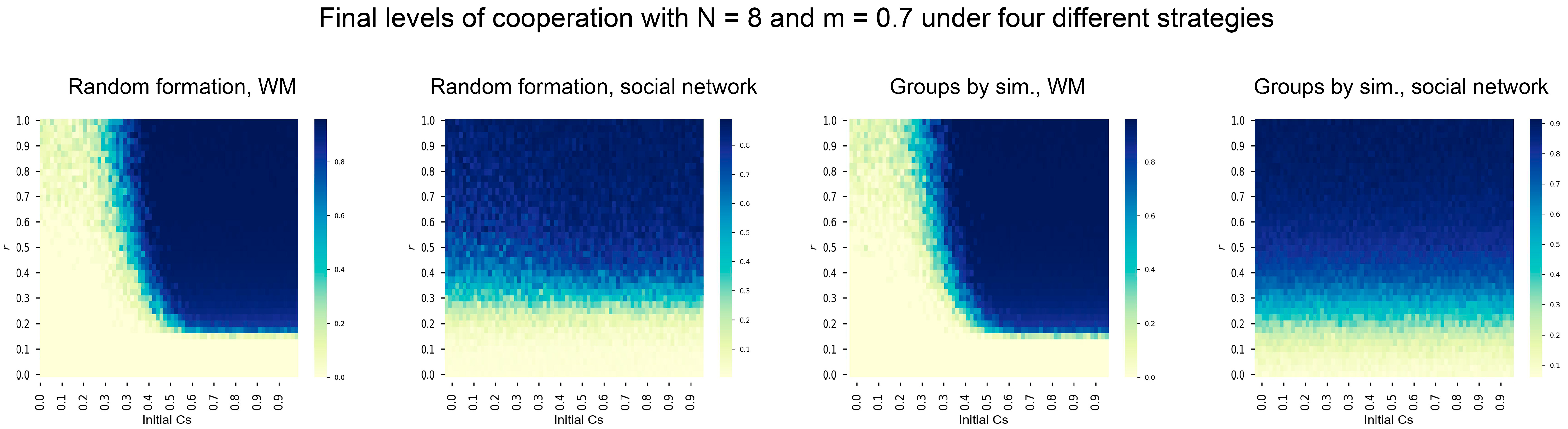 Sustainability 14 16188 g001