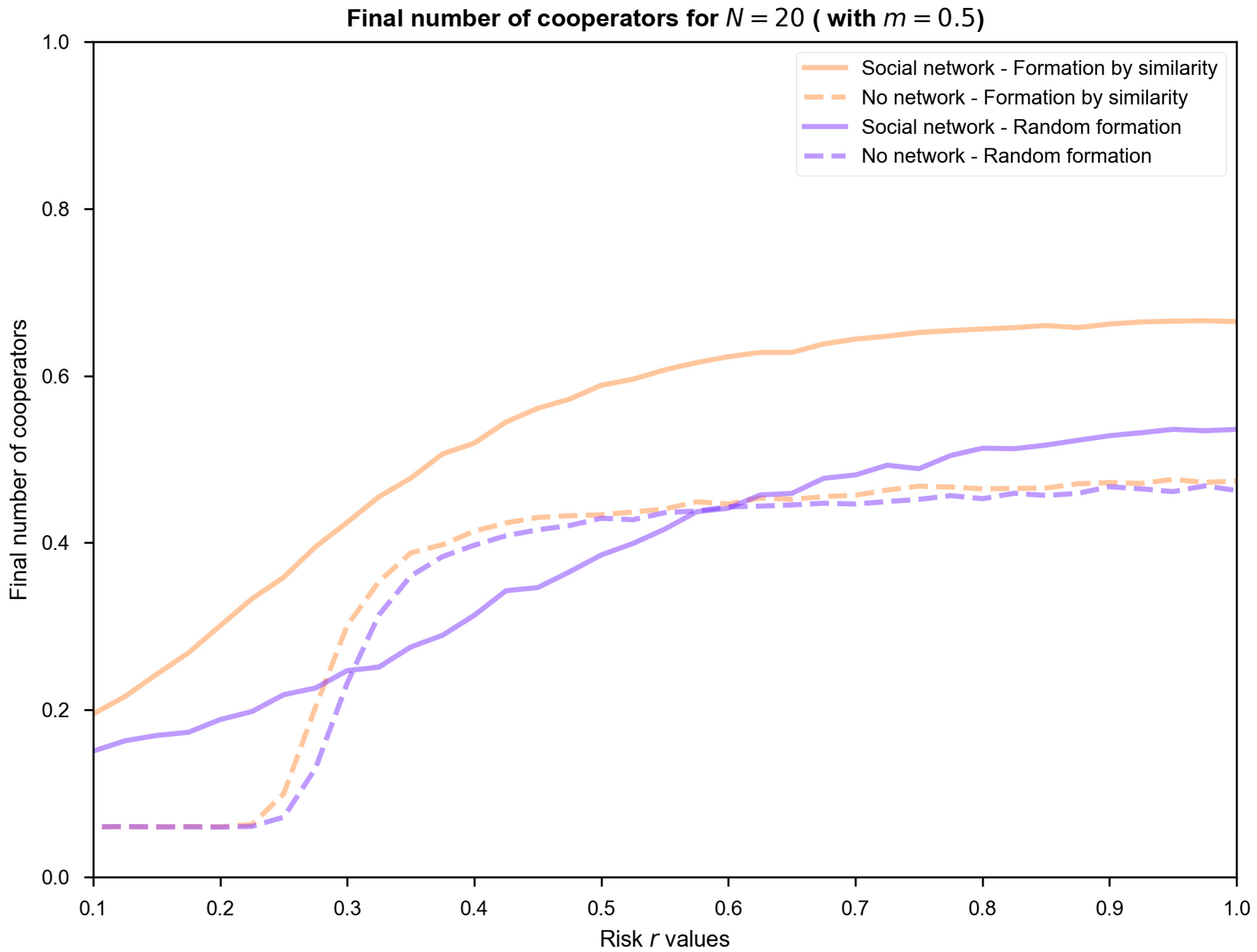 Sustainability 14 16188 g0a2d