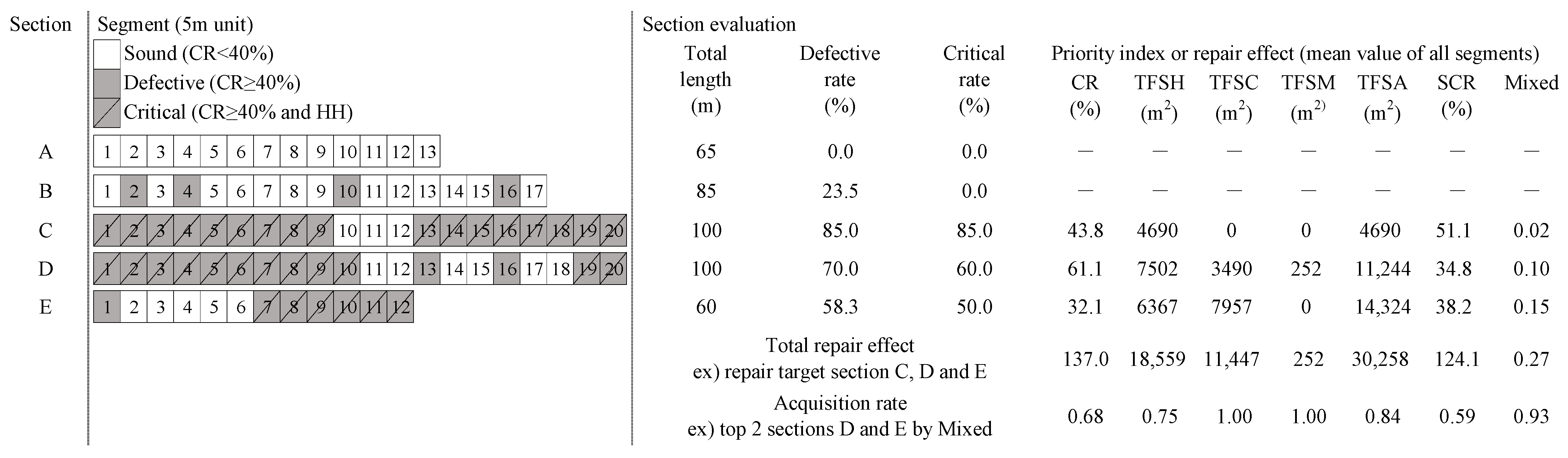 Sustainability 14 16189 g004 Sustainability 14 16189 g004