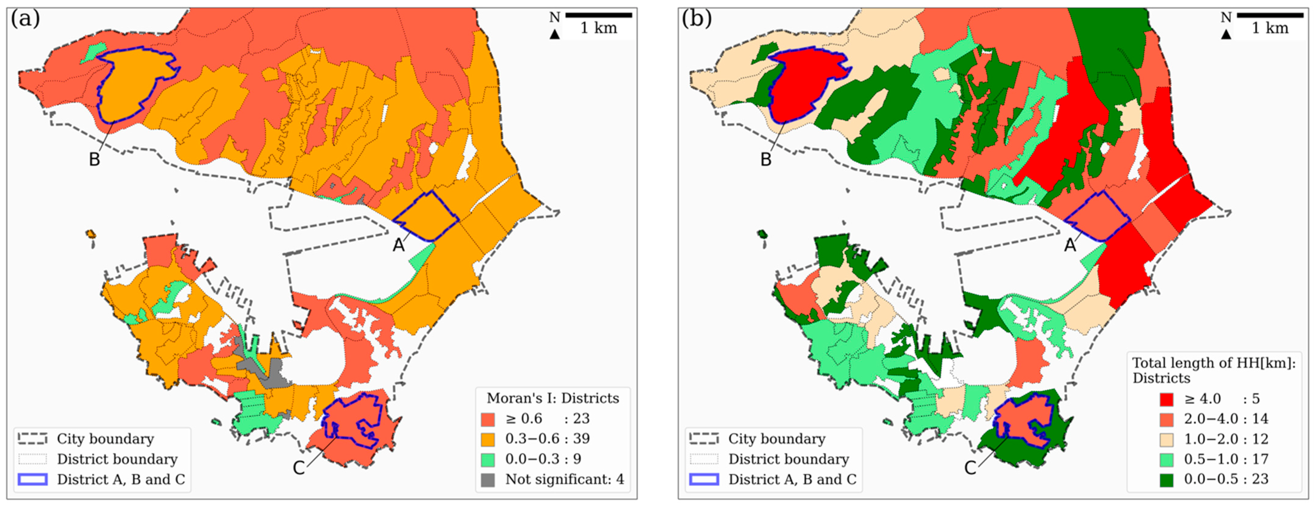 Sustainability 14 16189 g006 Sustainability 14 16189 g006