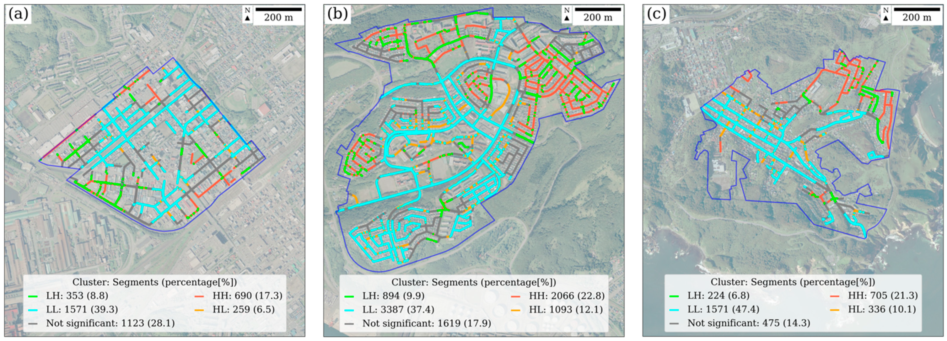 Sustainability 14 16189 g007 Sustainability 14 16189 g007