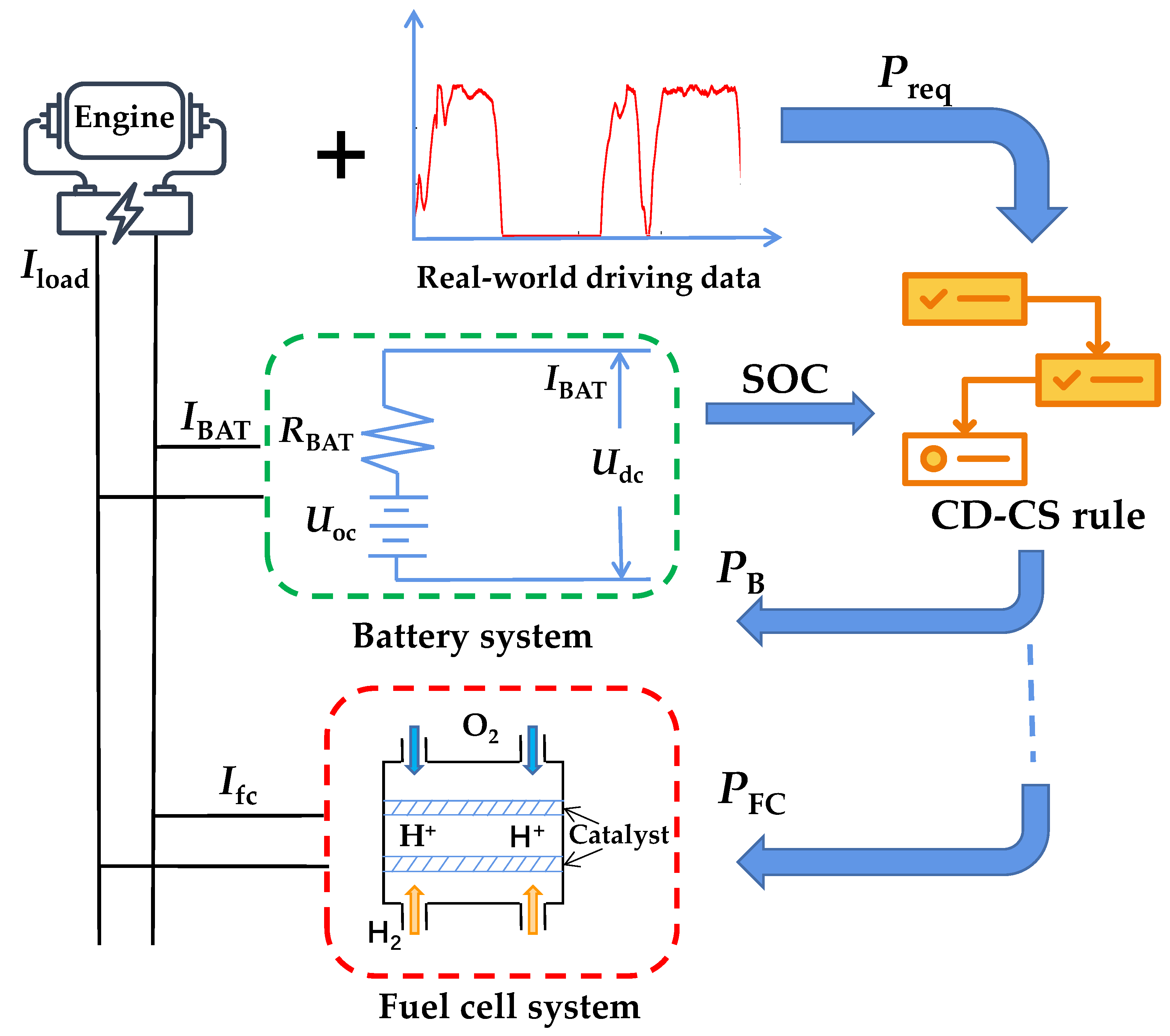 Sustainability 14 16190 g001 Sustainability 14 16190 g001