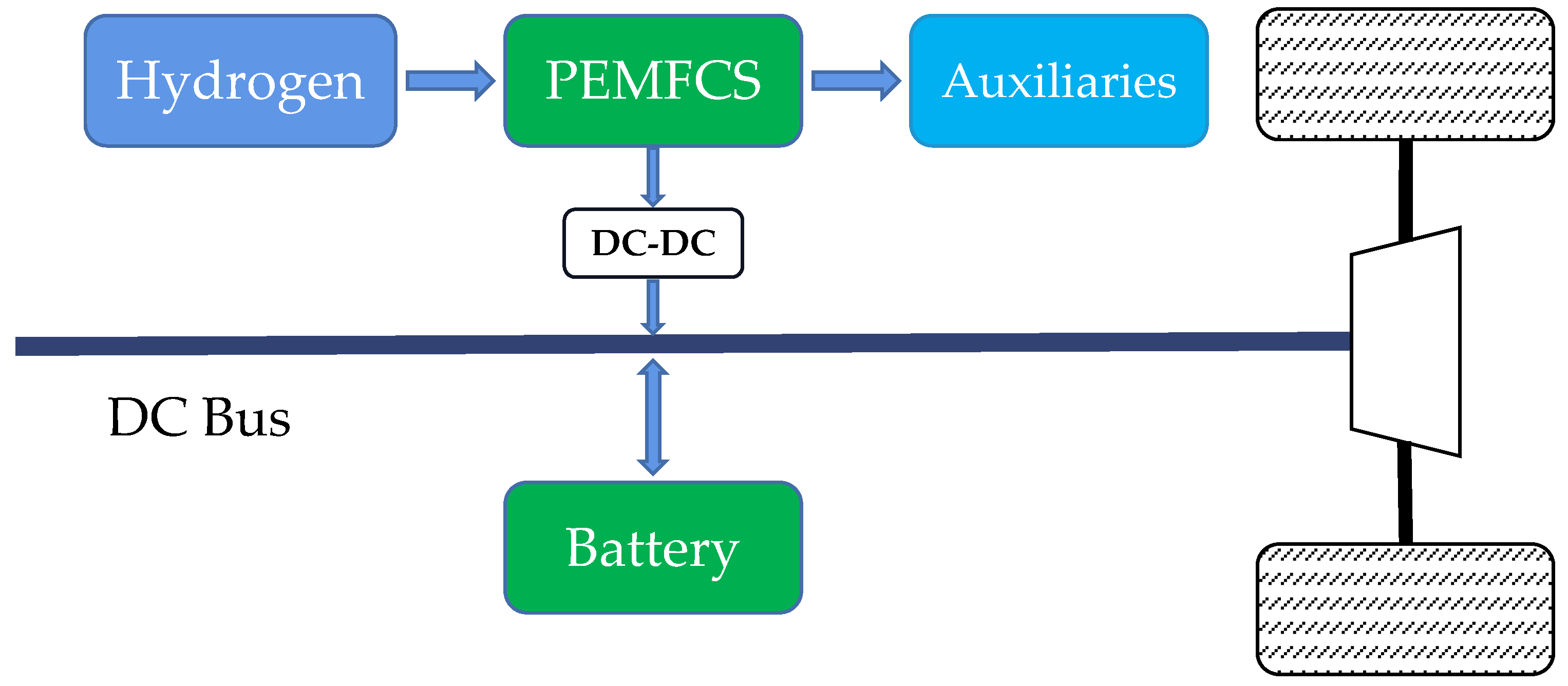 Sustainability 14 16190 g002 Sustainability 14 16190 g002