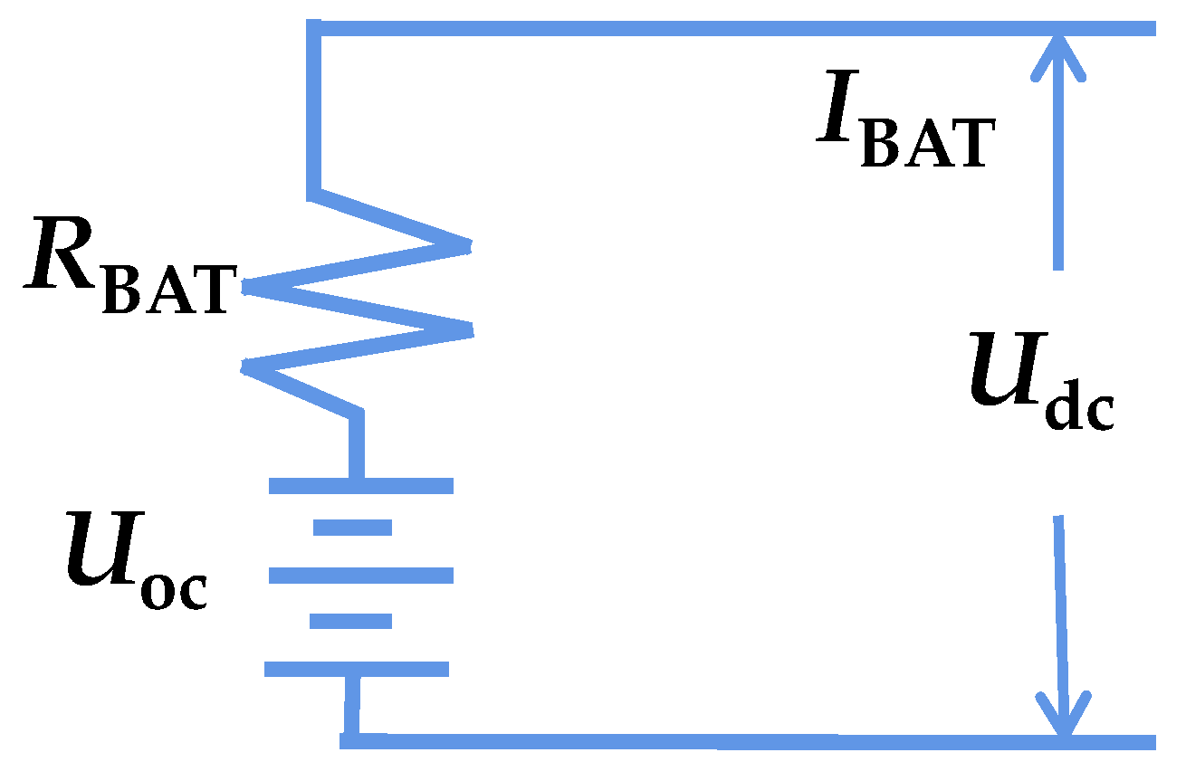 Sustainability 14 16190 g003 Sustainability 14 16190 g003