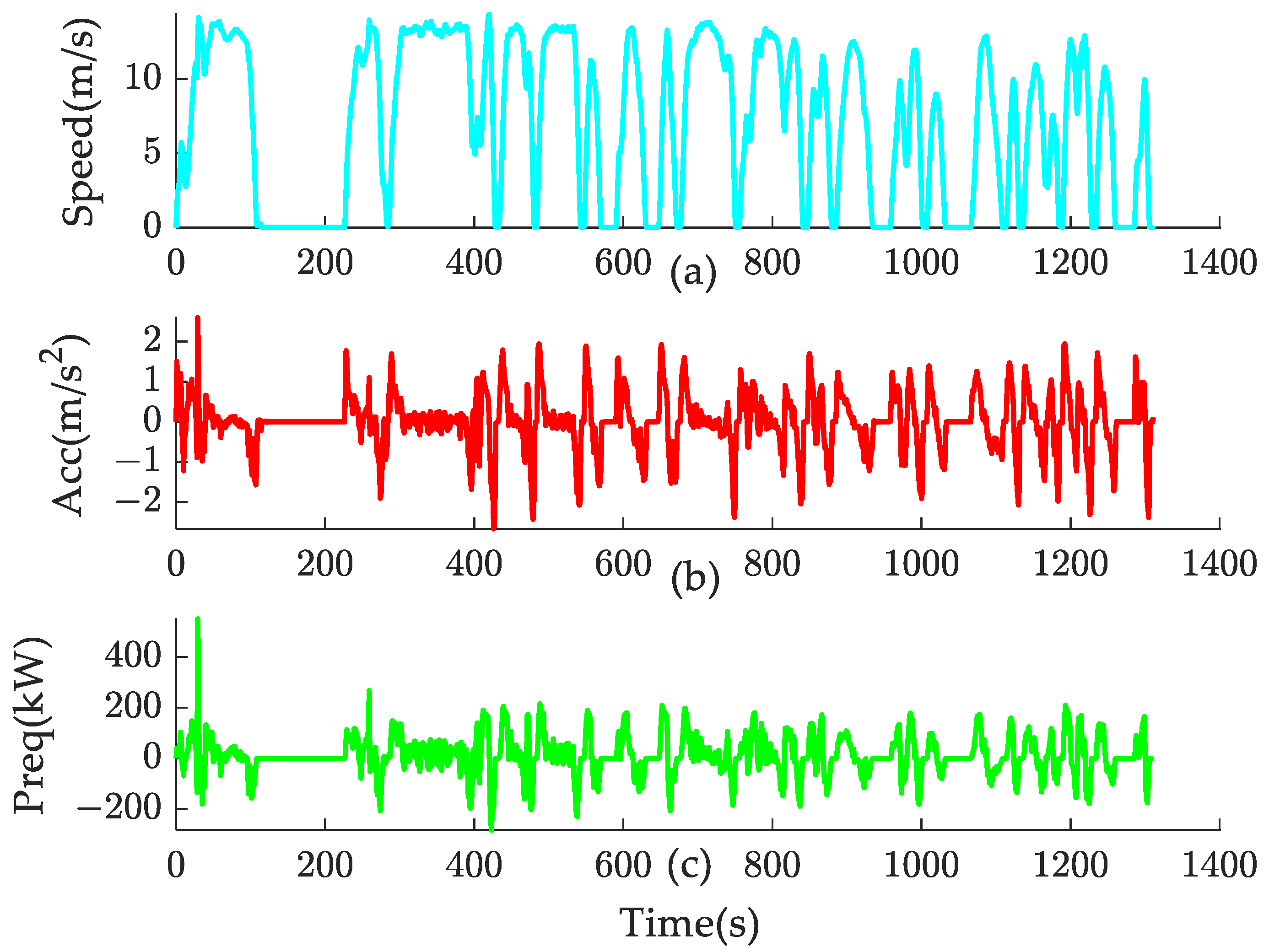 Sustainability 14 16190 g005 Sustainability 14 16190 g005