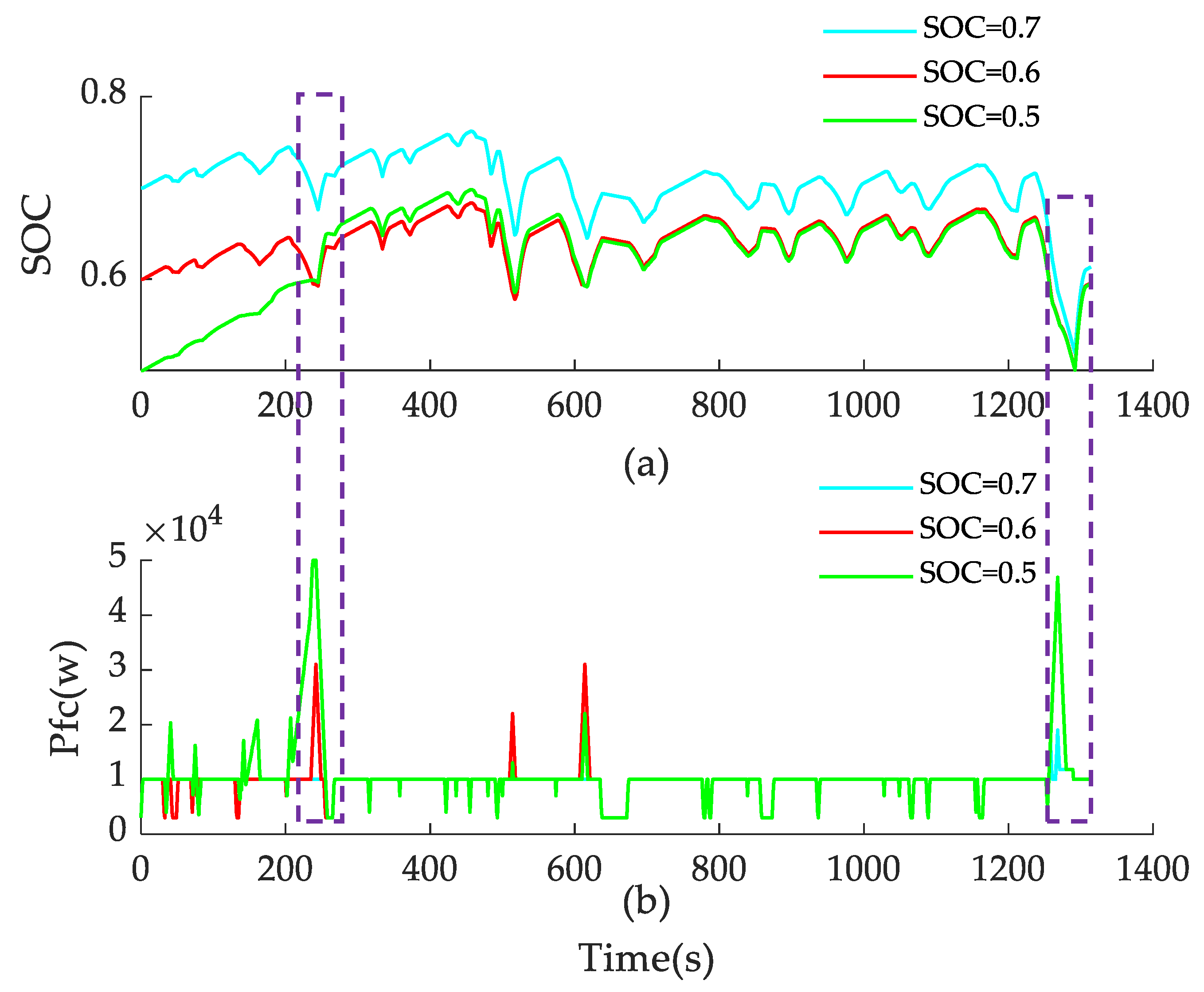Sustainability 14 16190 g006 Sustainability 14 16190 g006