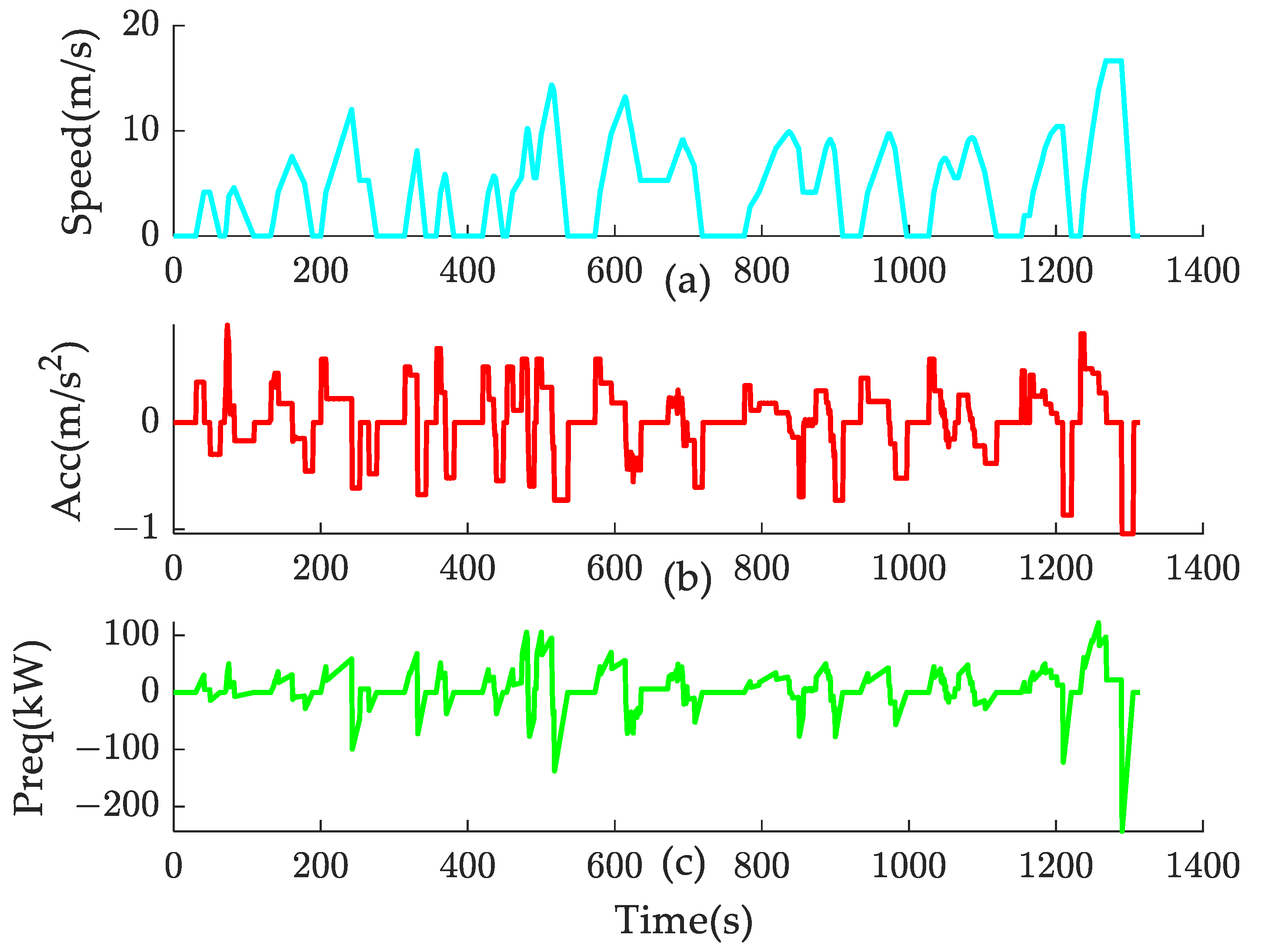 Sustainability 14 16190 g008 Sustainability 14 16190 g008
