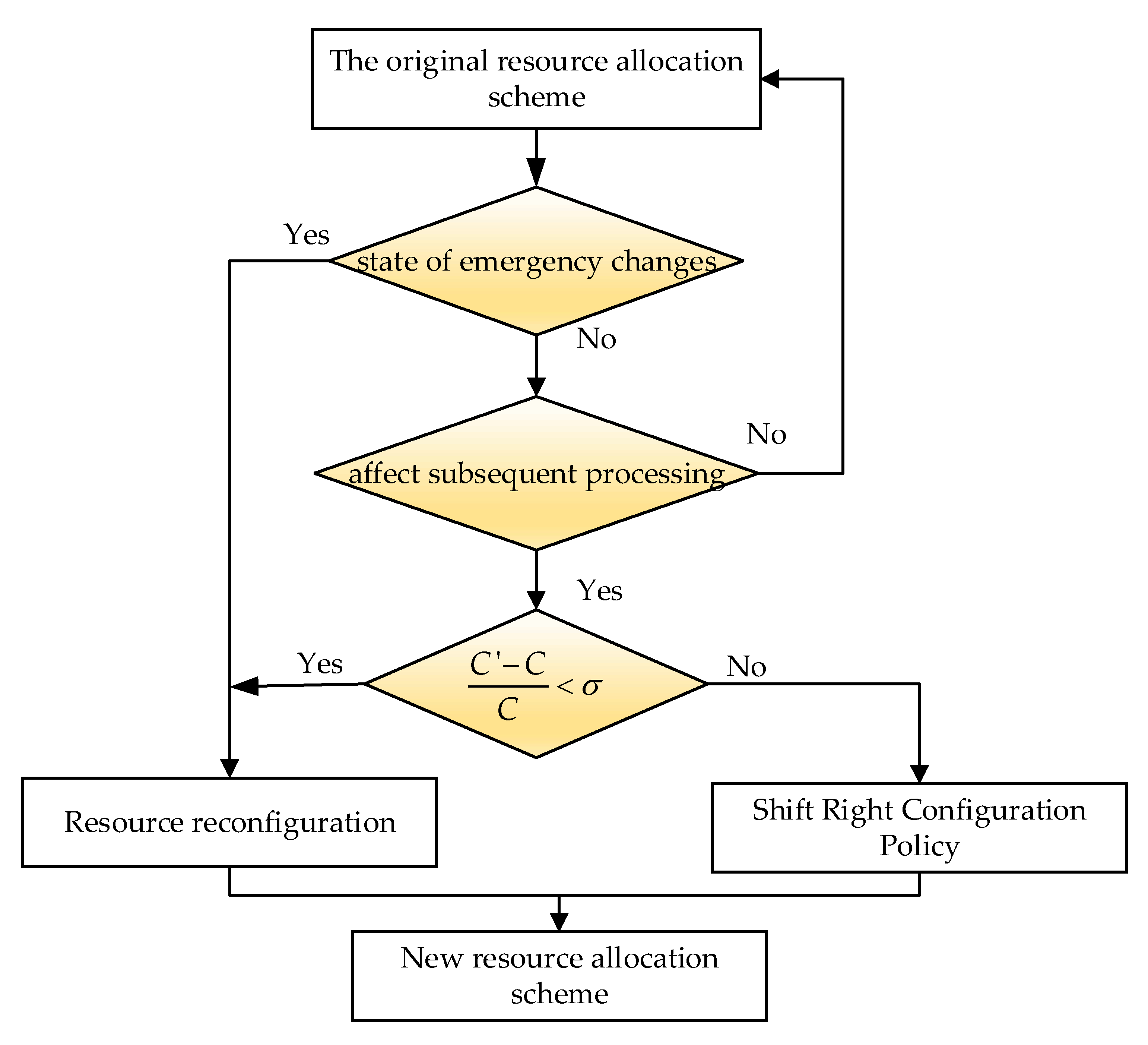 Sustainability 14 16194 g003