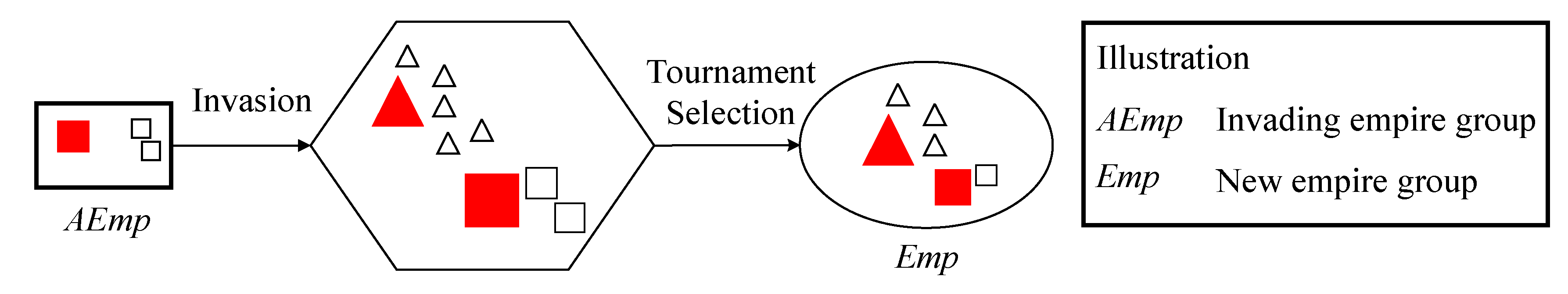 Sustainability 14 16194 g007