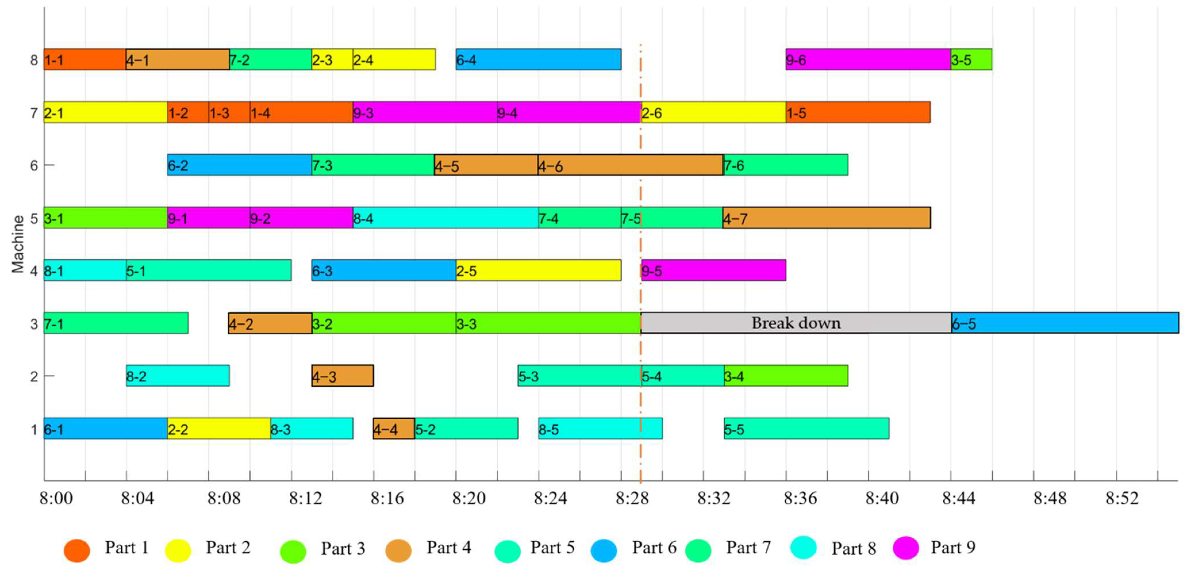 Sustainability 14 16194 g012