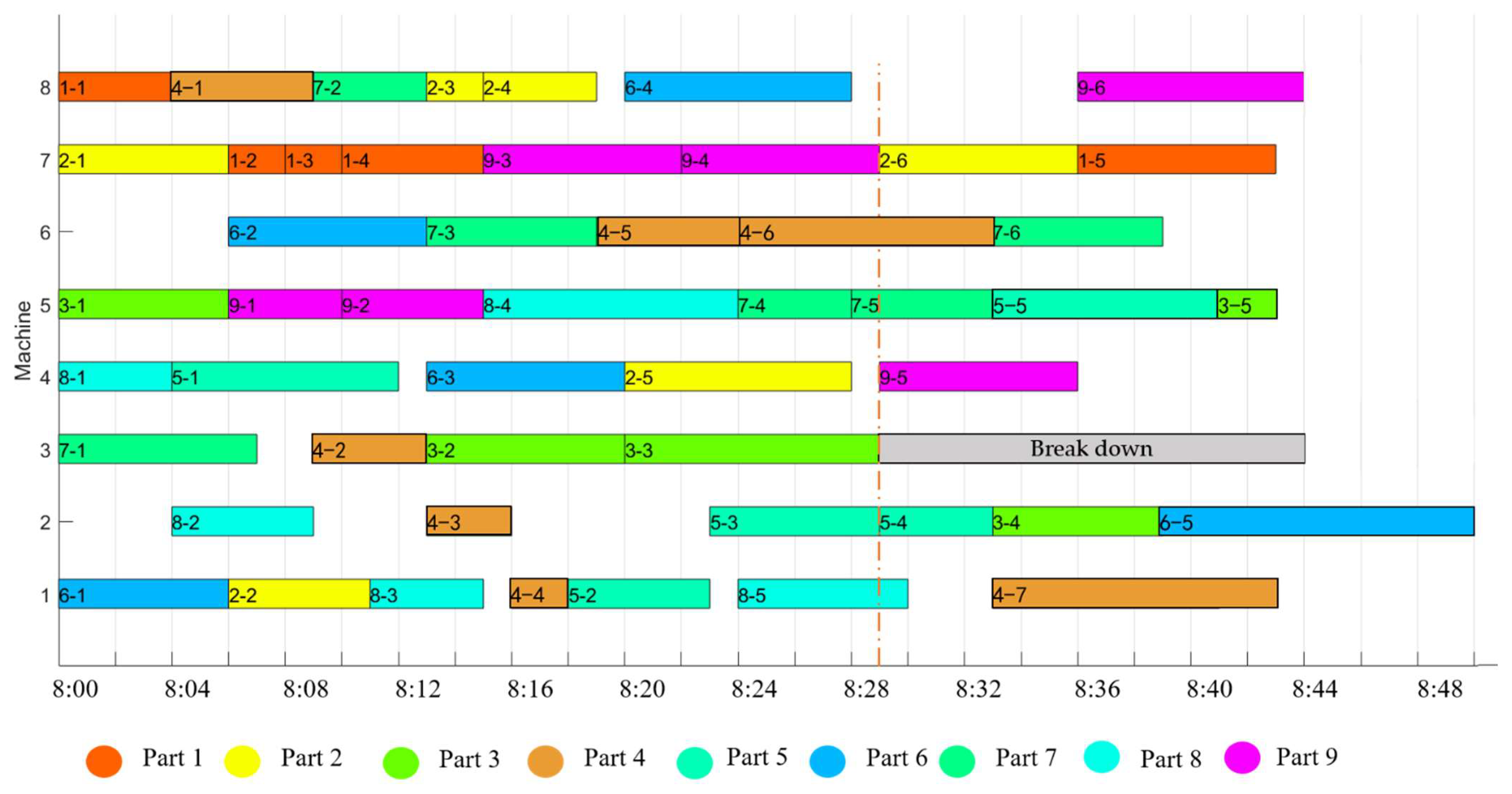 Sustainability 14 16194 g013