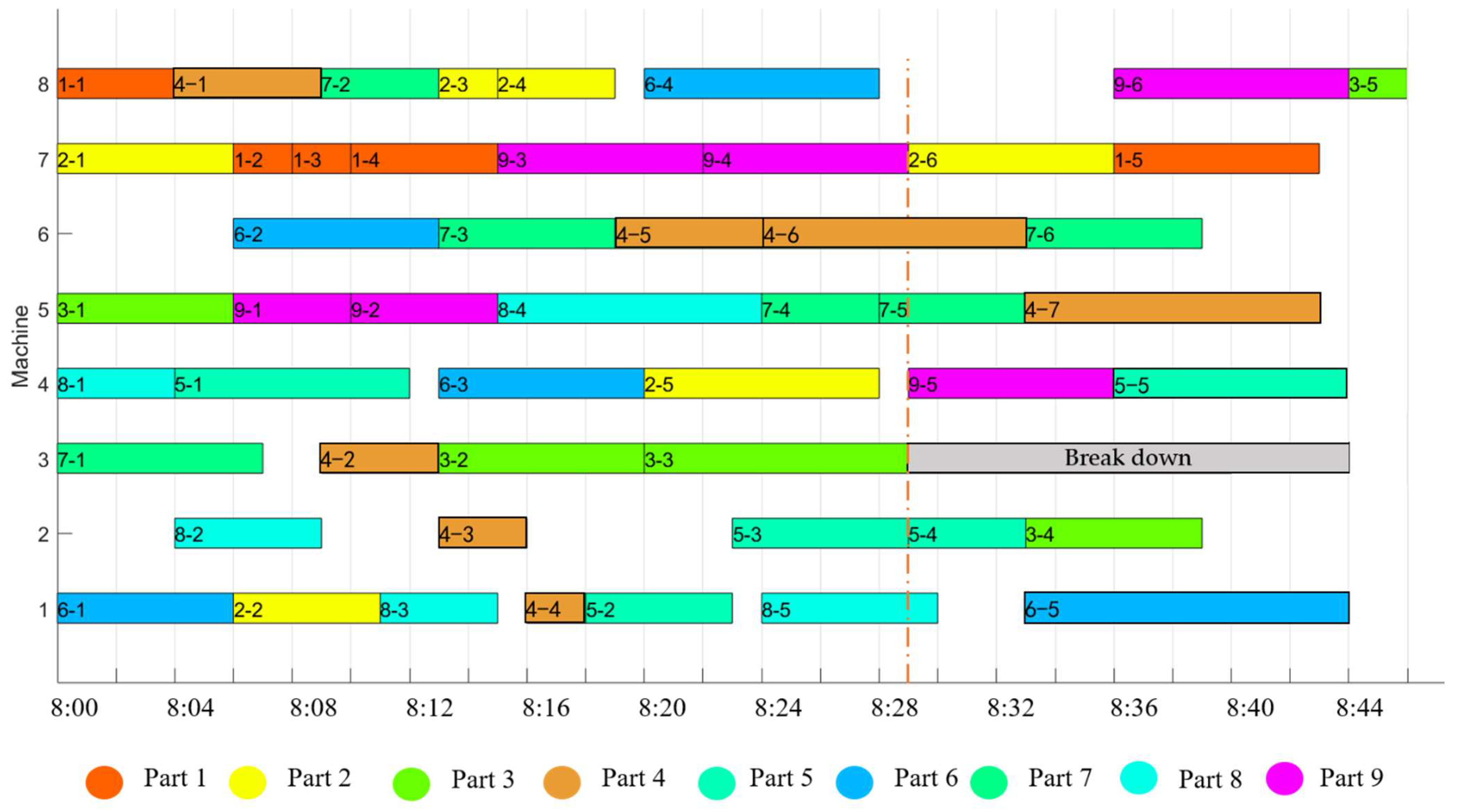 Sustainability 14 16194 g014