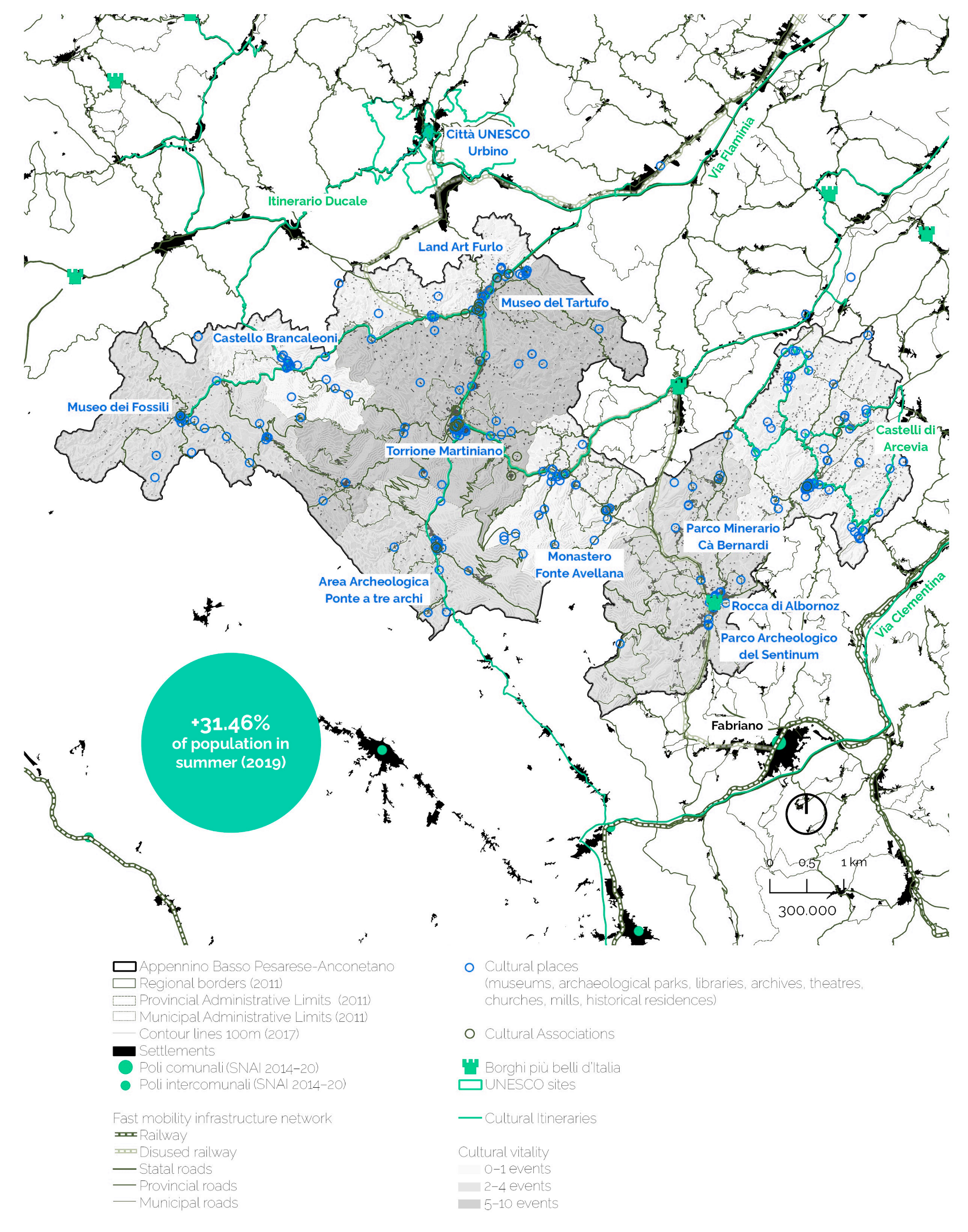 Sustainability 14 16196 g007