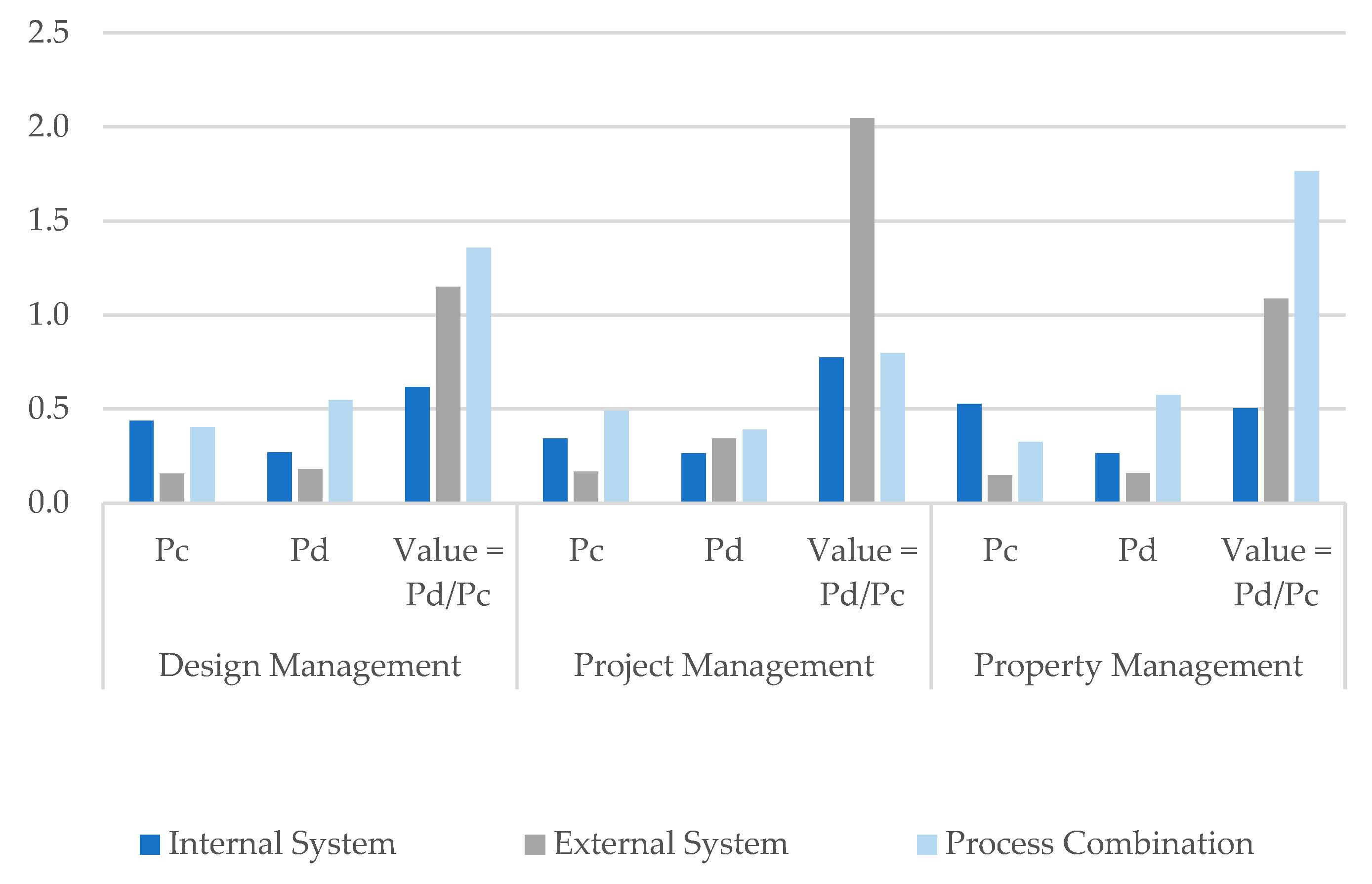 Sustainability 14 16200 g004 Sustainability 14 16200 g004