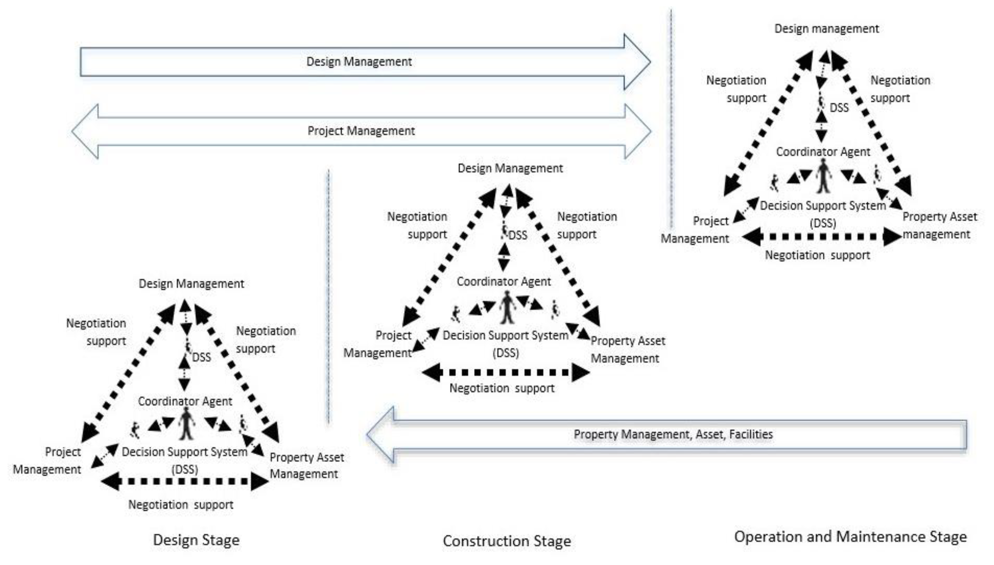 Sustainability 14 16200 g005 Sustainability 14 16200 g005