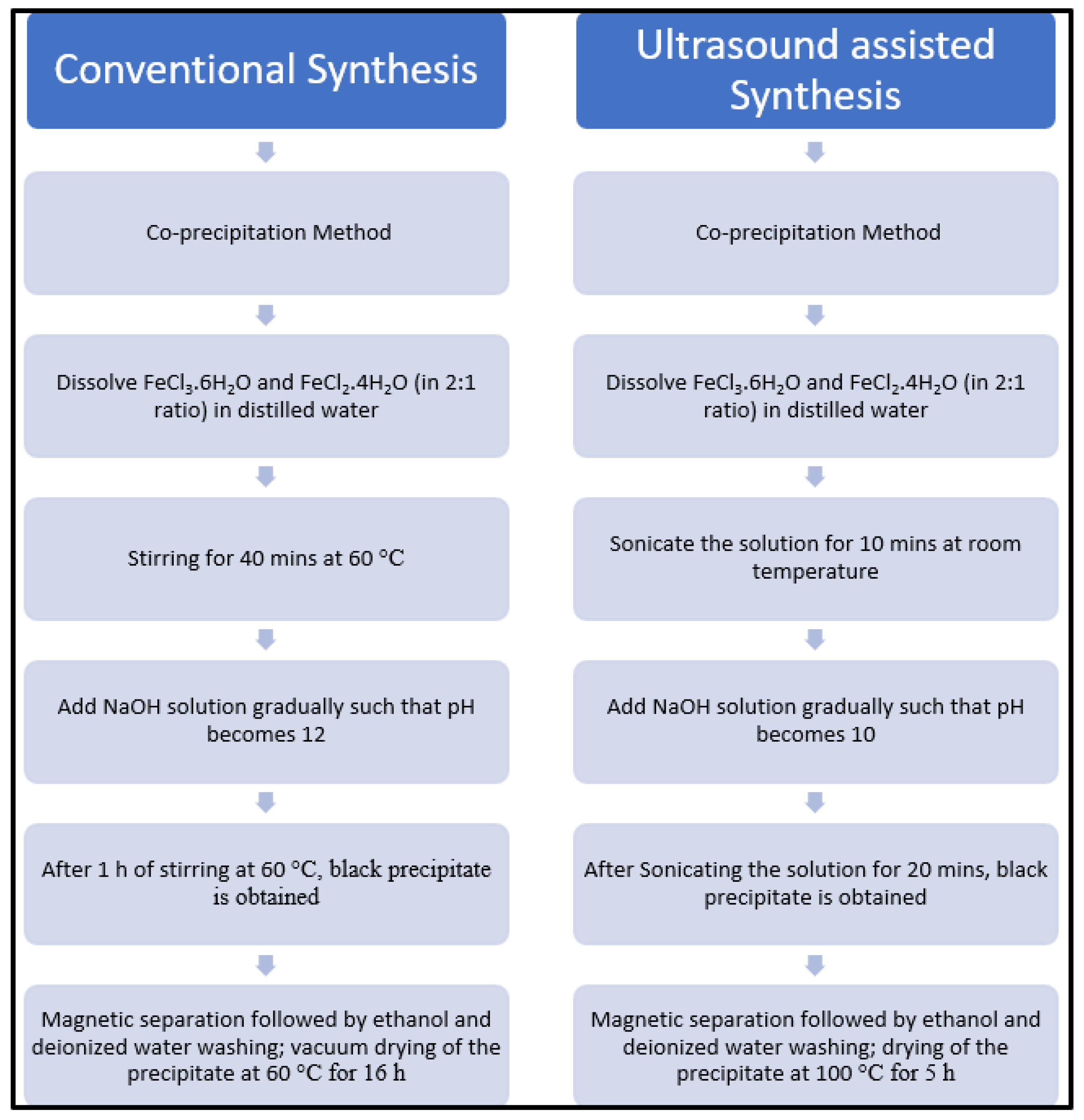 Sustainability 14 16201 g001