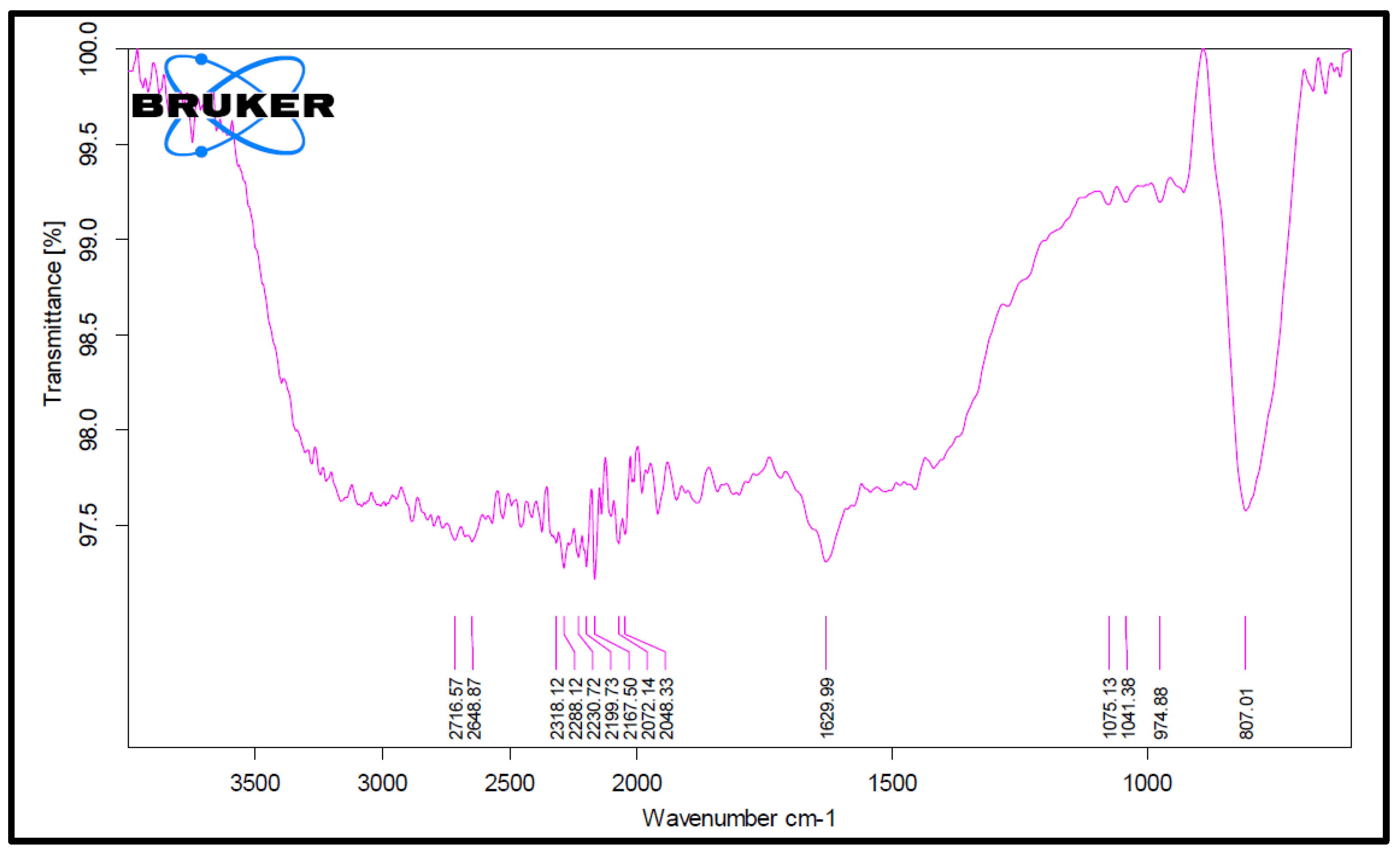 Sustainability 14 16201 g008