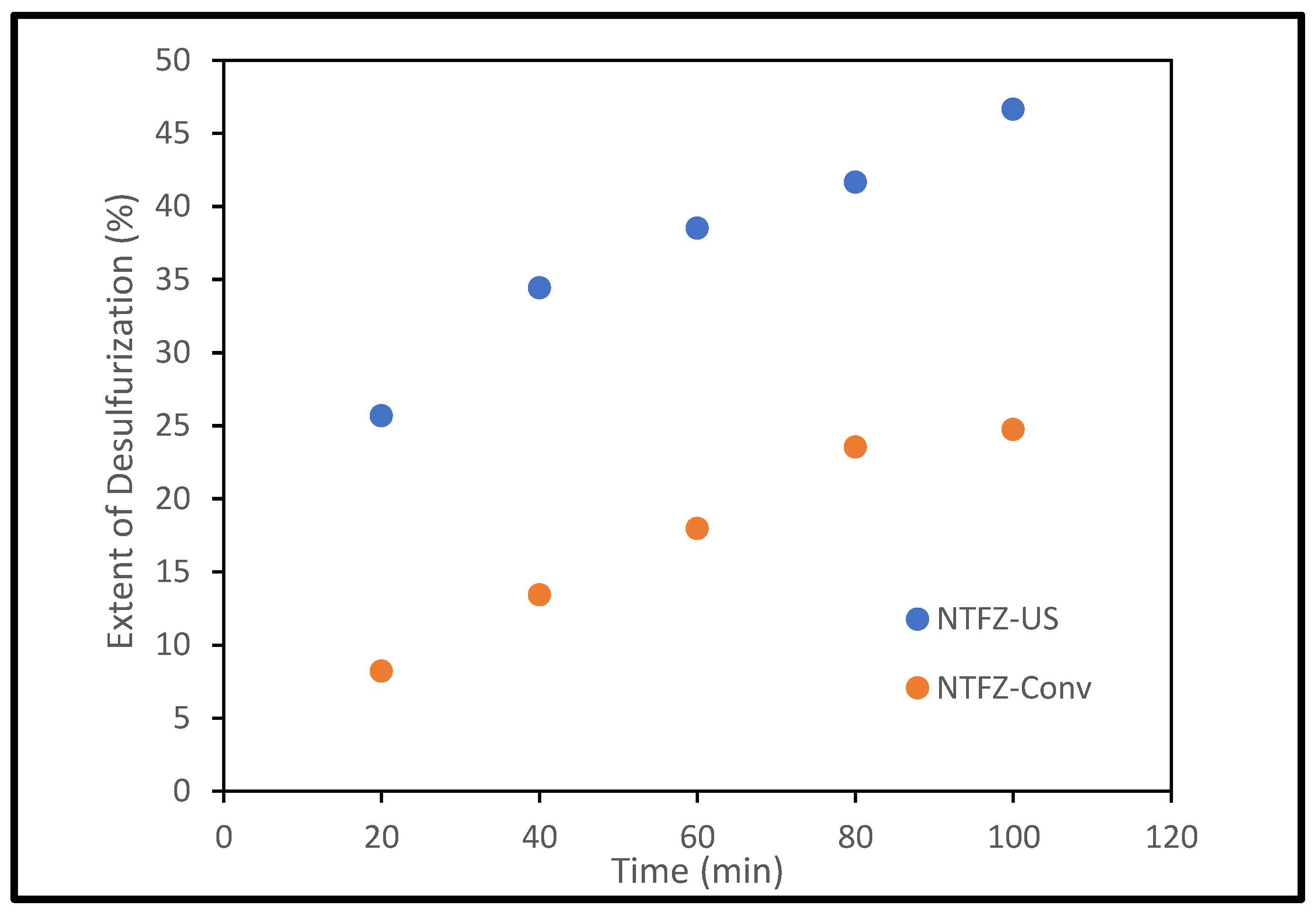 Sustainability 14 16201 g009