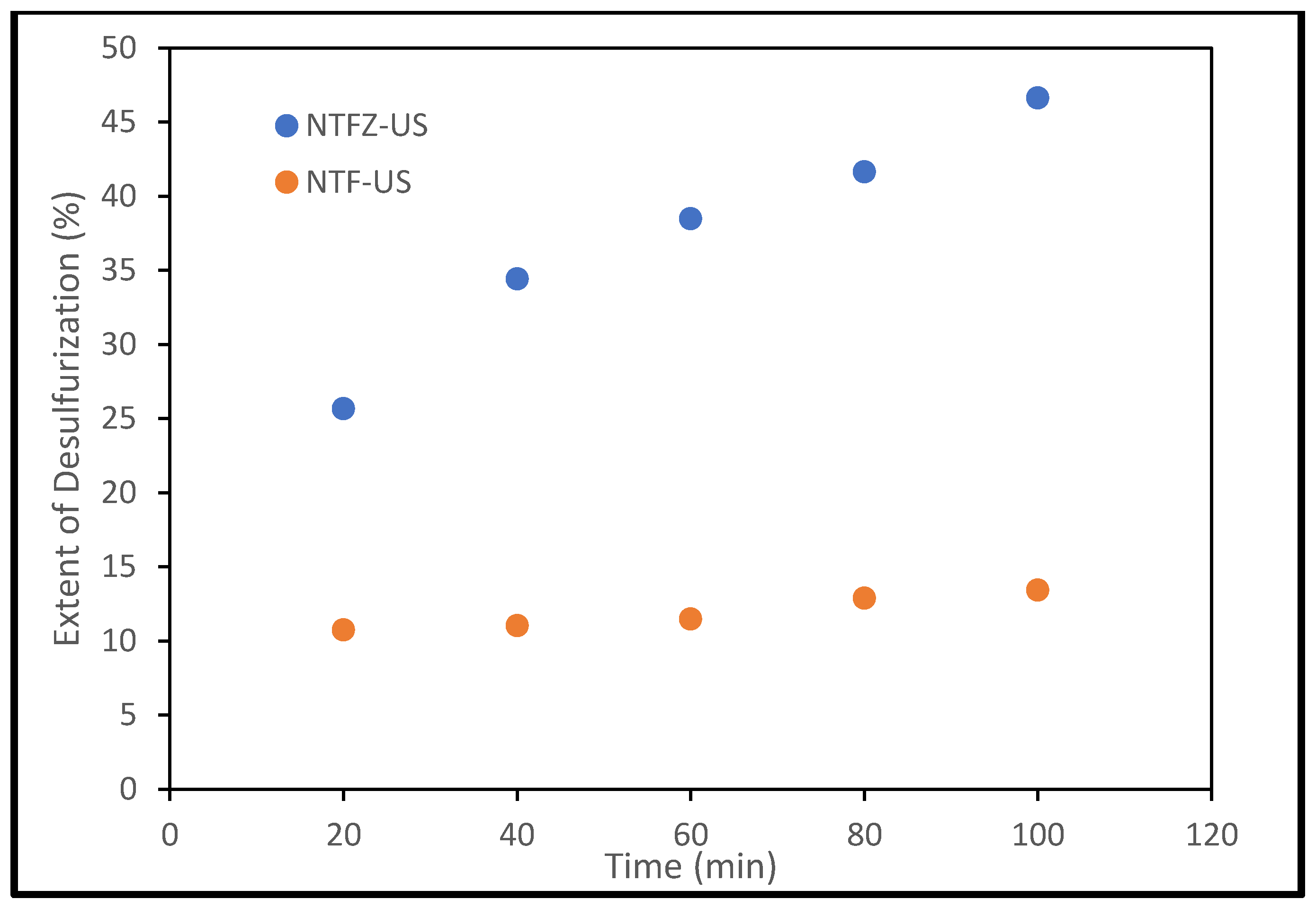 Sustainability 14 16201 g010