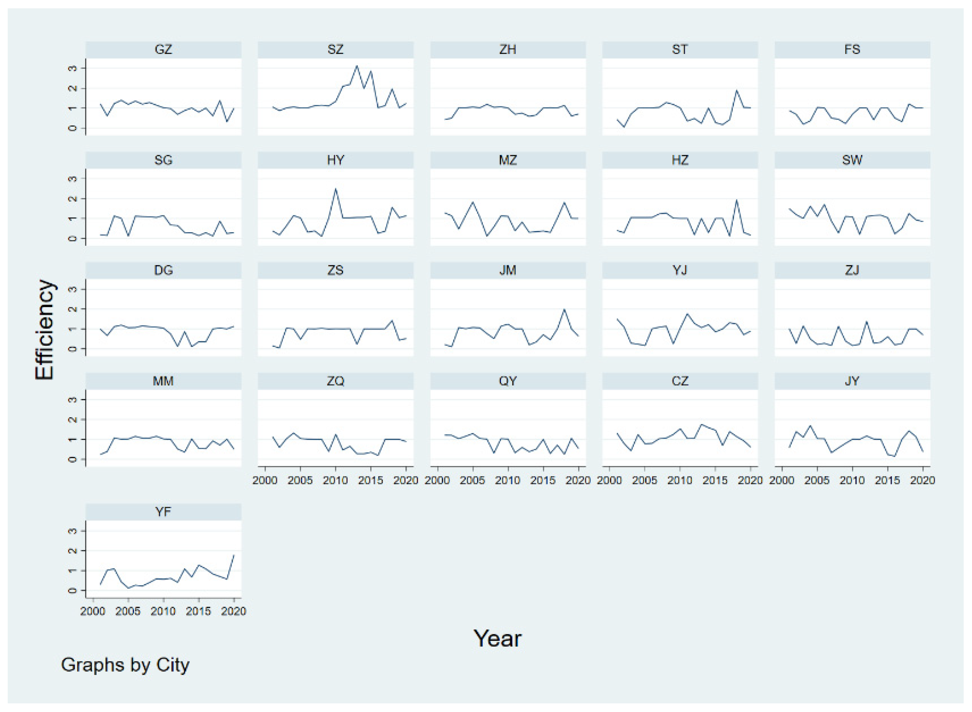 Sustainability 14 16202 g001 Sustainability 14 16202 g001